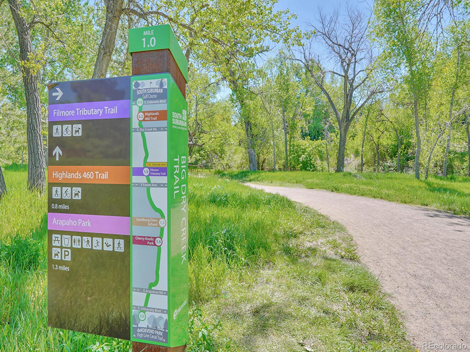 MLS Image #29 for 7391 s knolls way,centennial, Colorado