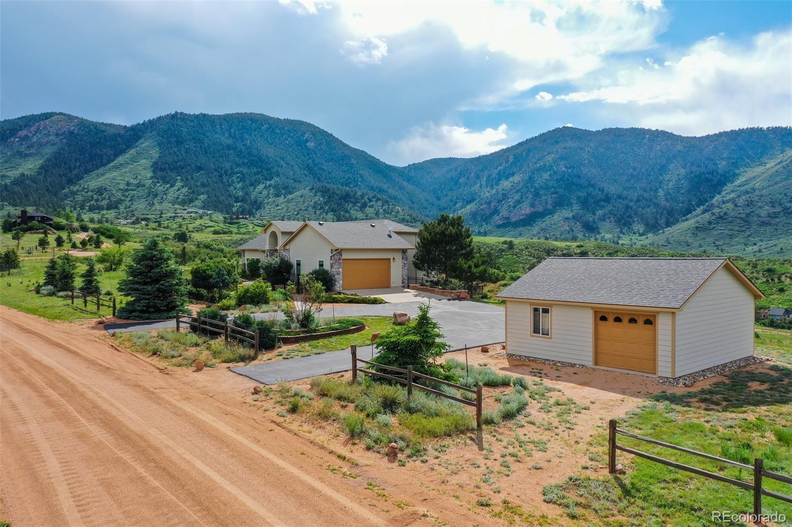 MLS Image #1 for 4170  plateau drive,colorado springs, Colorado