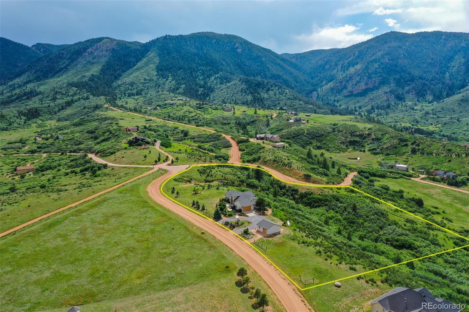 MLS Image #47 for 4170  plateau drive,colorado springs, Colorado