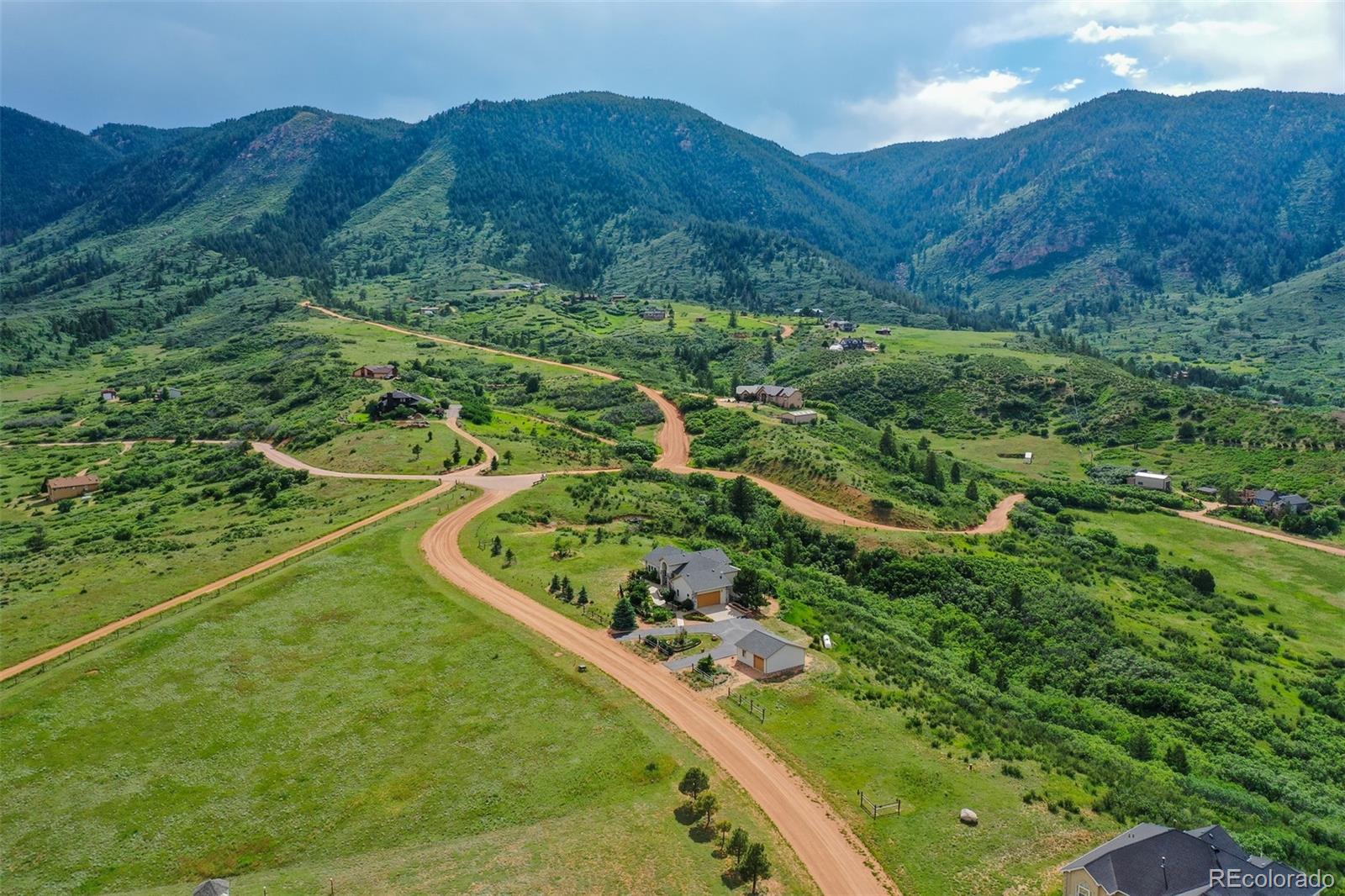 MLS Image #48 for 4170  plateau drive,colorado springs, Colorado