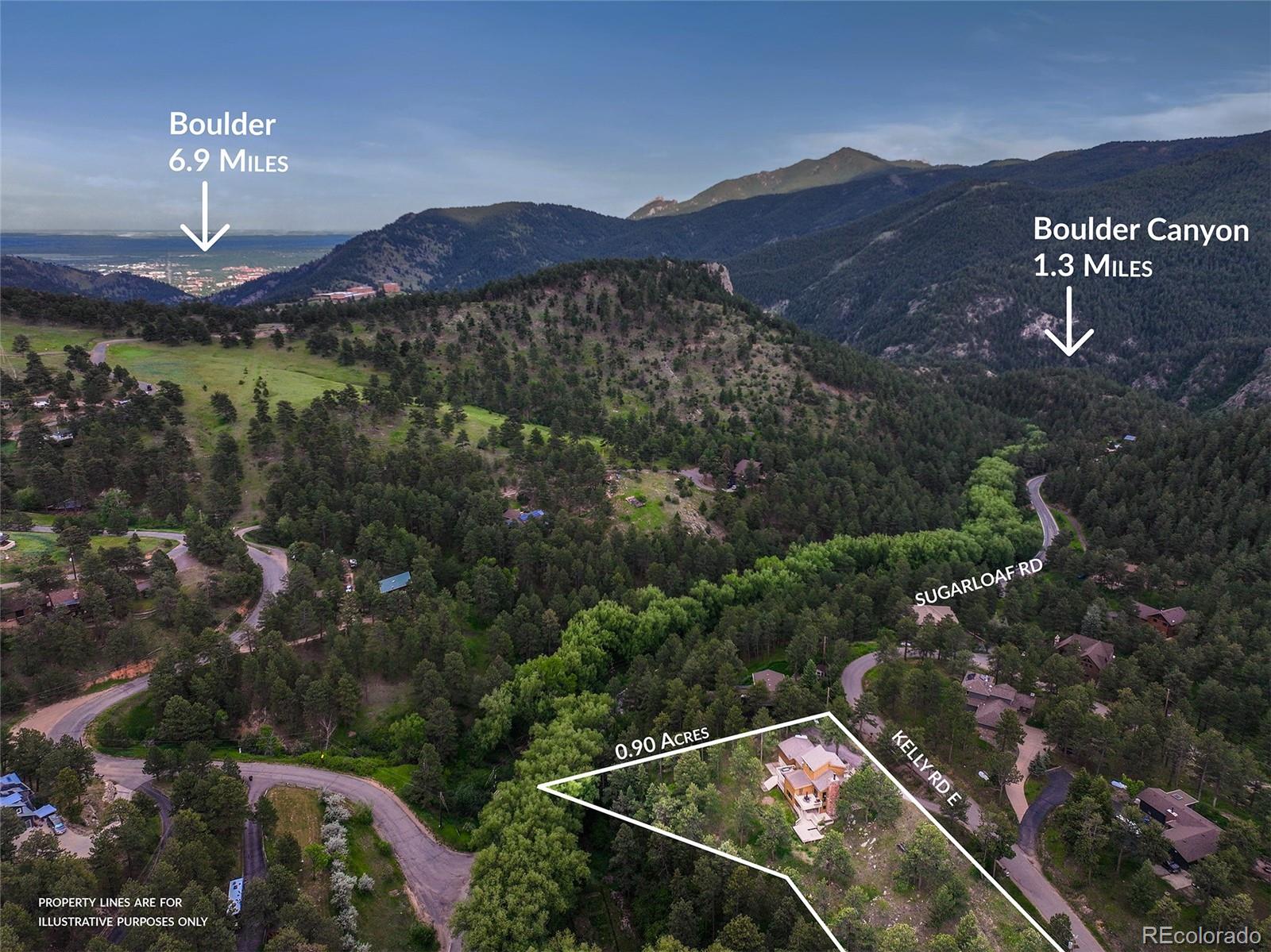 MLS Image #3 for 207  kelly road,boulder, Colorado