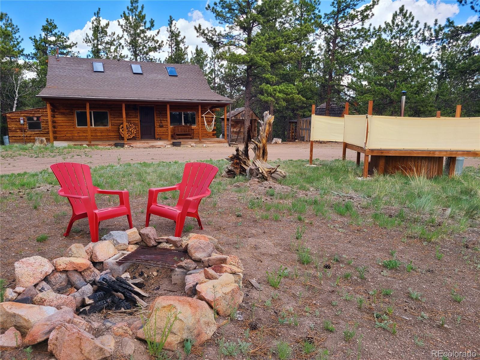 MLS Image #16 for 148  wakonda lane,hartsel, Colorado
