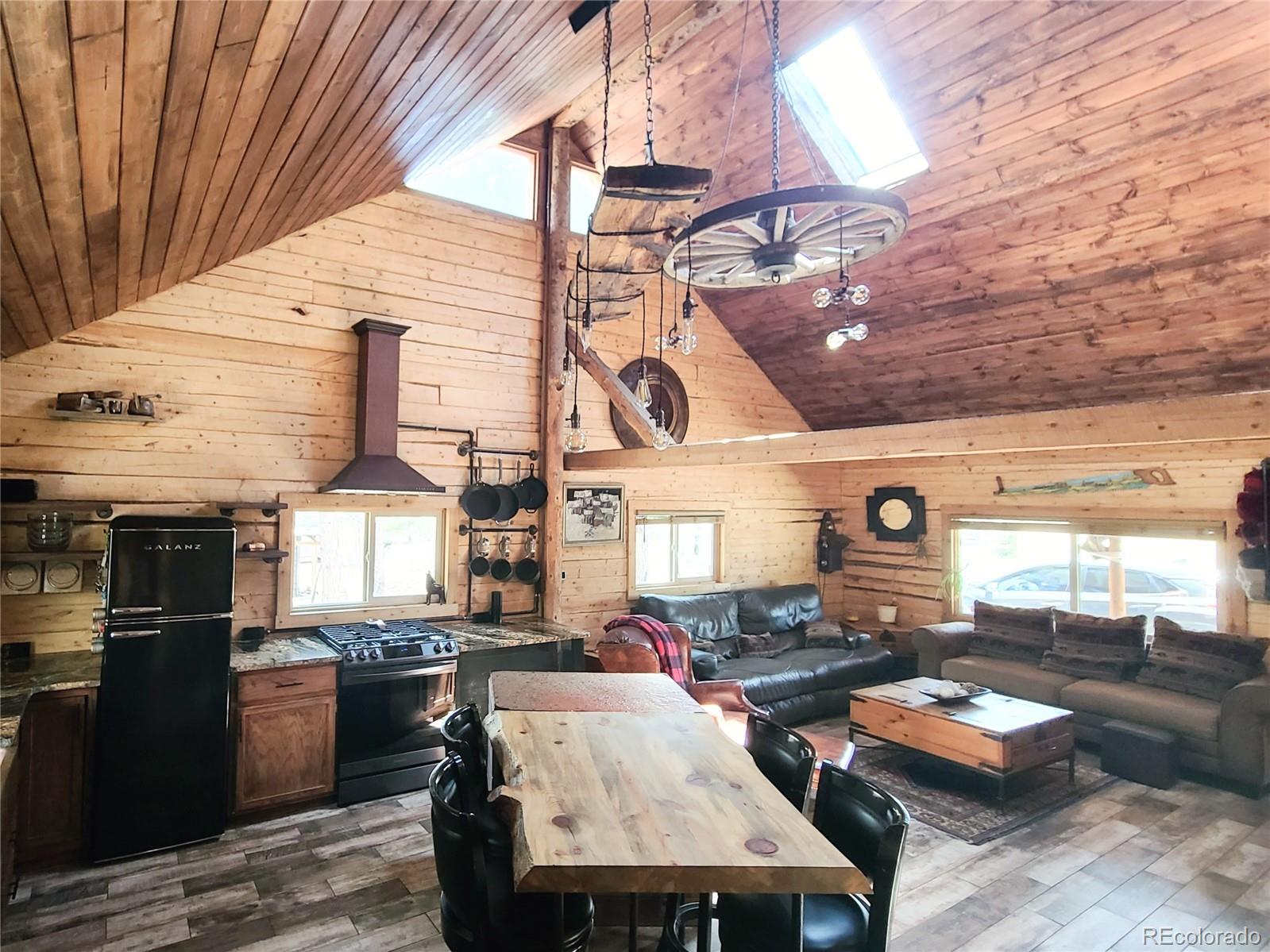 MLS Image #4 for 148  wakonda lane,hartsel, Colorado