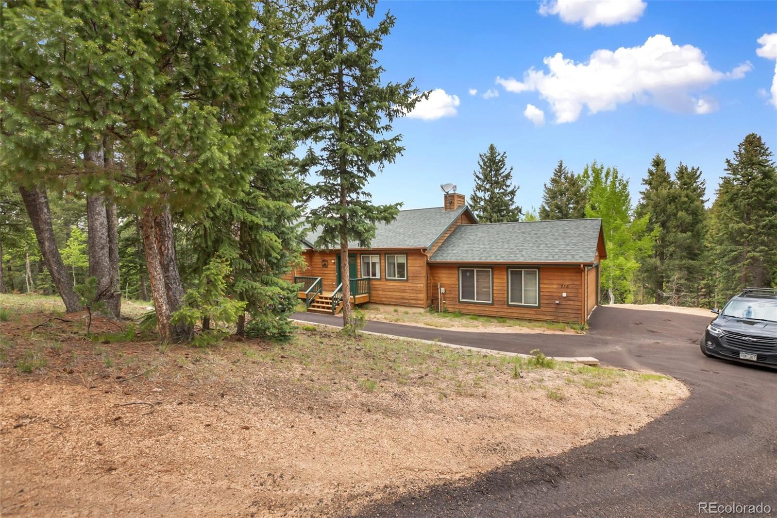 MLS Image #0 for 958  cottonwood lake drive,divide, Colorado