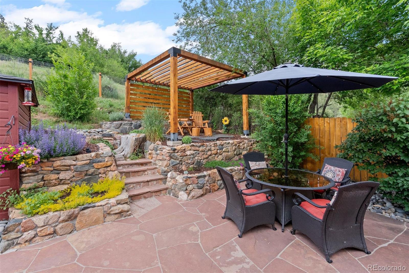 MLS Image #24 for 2874 se grapevine road,idledale, Colorado