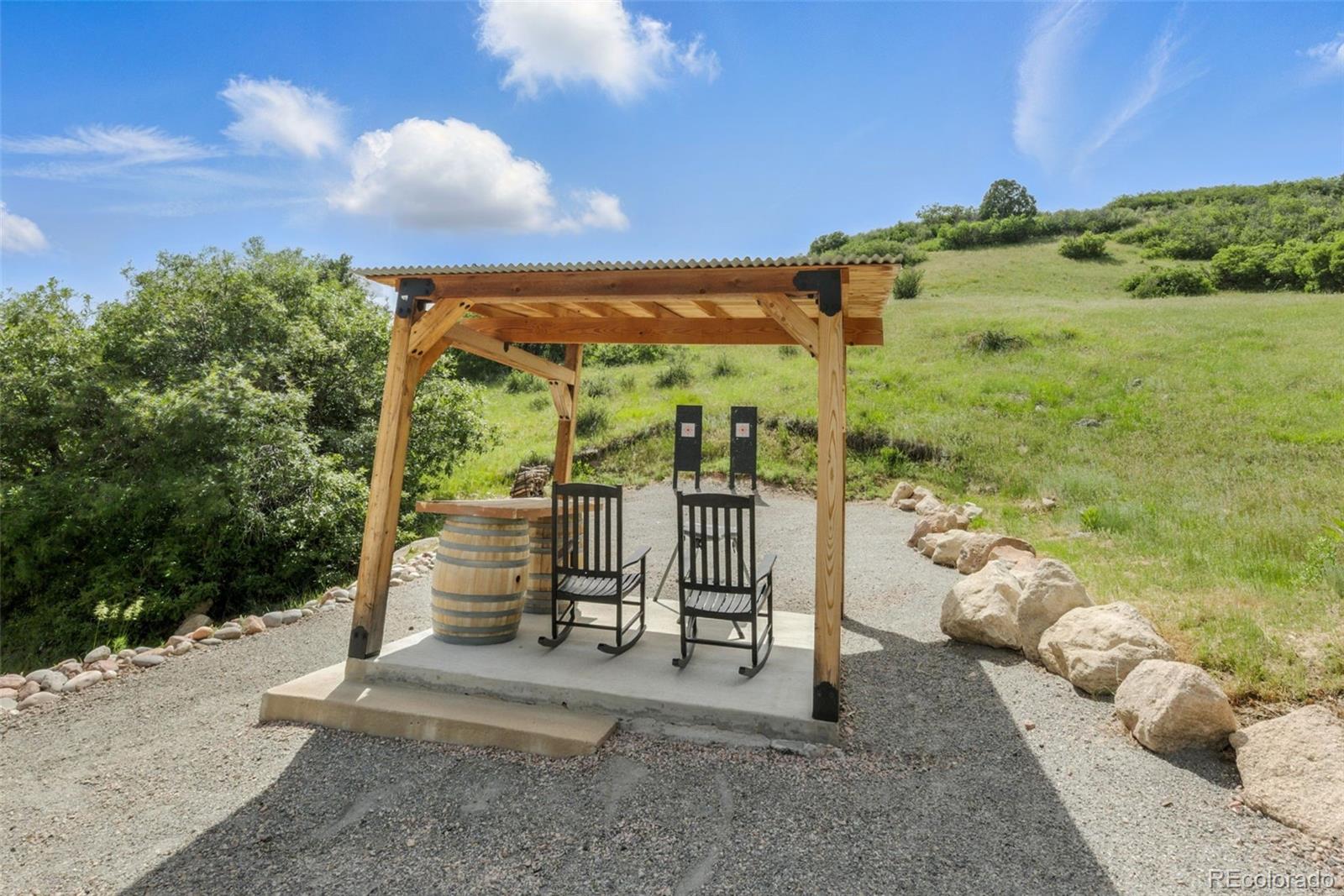 MLS Image #38 for 1140  lake gulch road,castle rock, Colorado