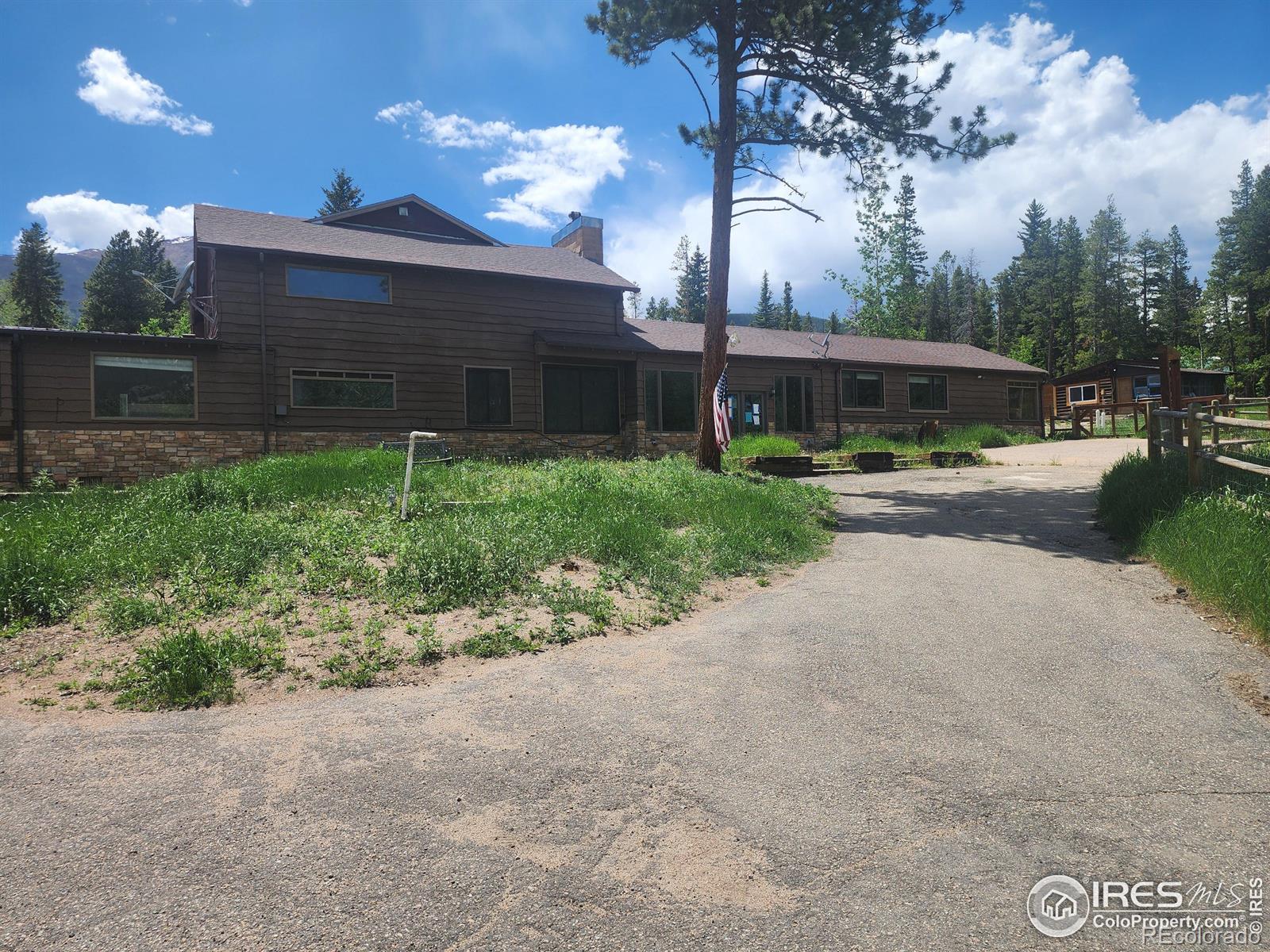 MLS Image #25 for 8451  peak to peak highway,allenspark, Colorado