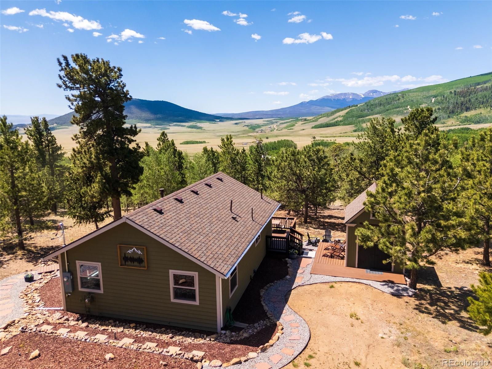 MLS Image #2 for 1040  sheep ridge road,fairplay, Colorado