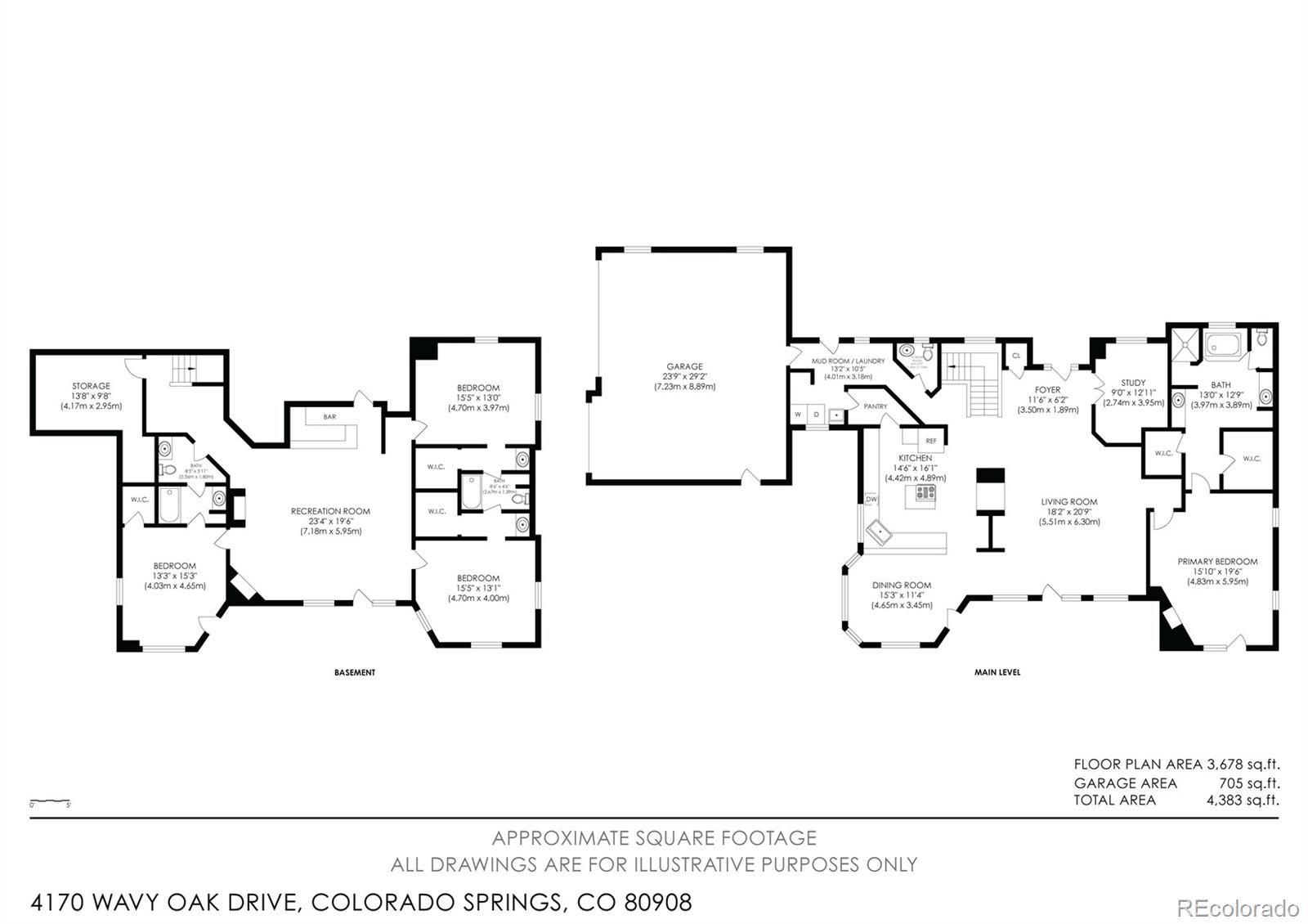 MLS Image #48 for 4170  wavy oak drive,colorado springs, Colorado