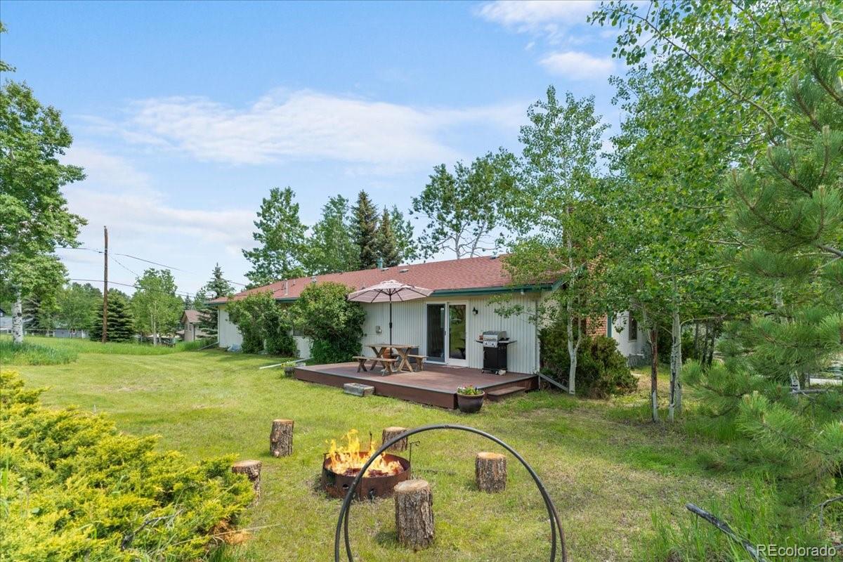 MLS Image #7 for 8427 s custer lane,evergreen, Colorado