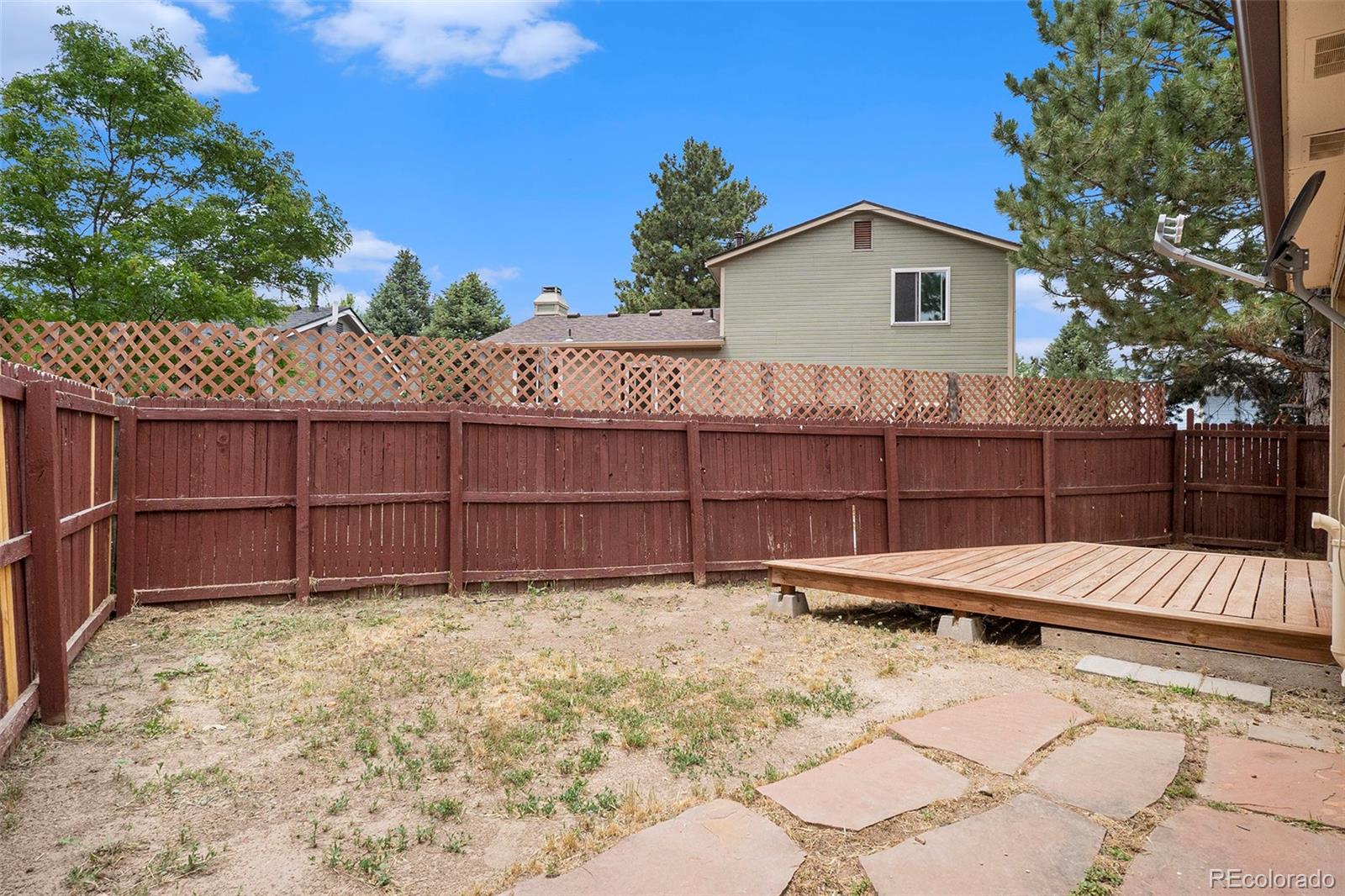 MLS Image #16 for 8401  sandreed circle,parker, Colorado