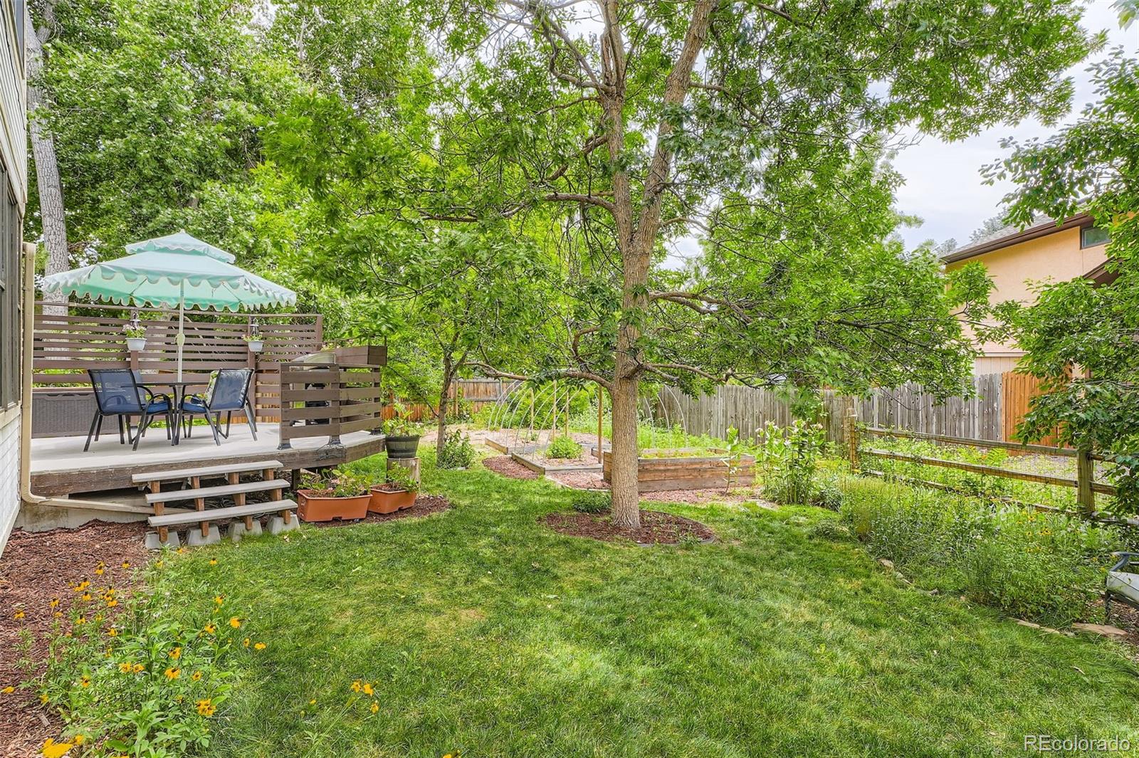 MLS Image #36 for 912 s galena street,aurora, Colorado