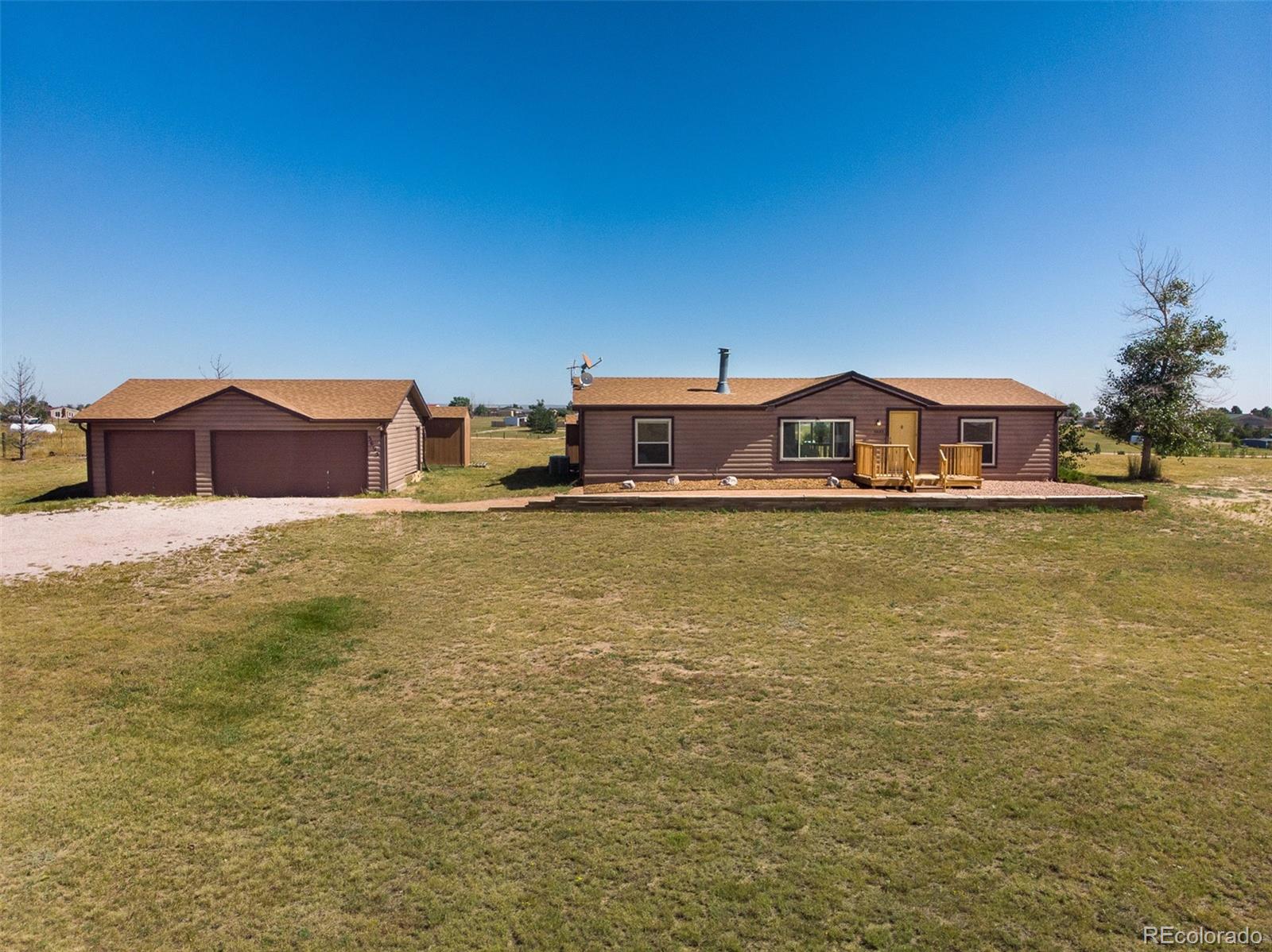 MLS Image #0 for 5695  peerless farms road,peyton, Colorado