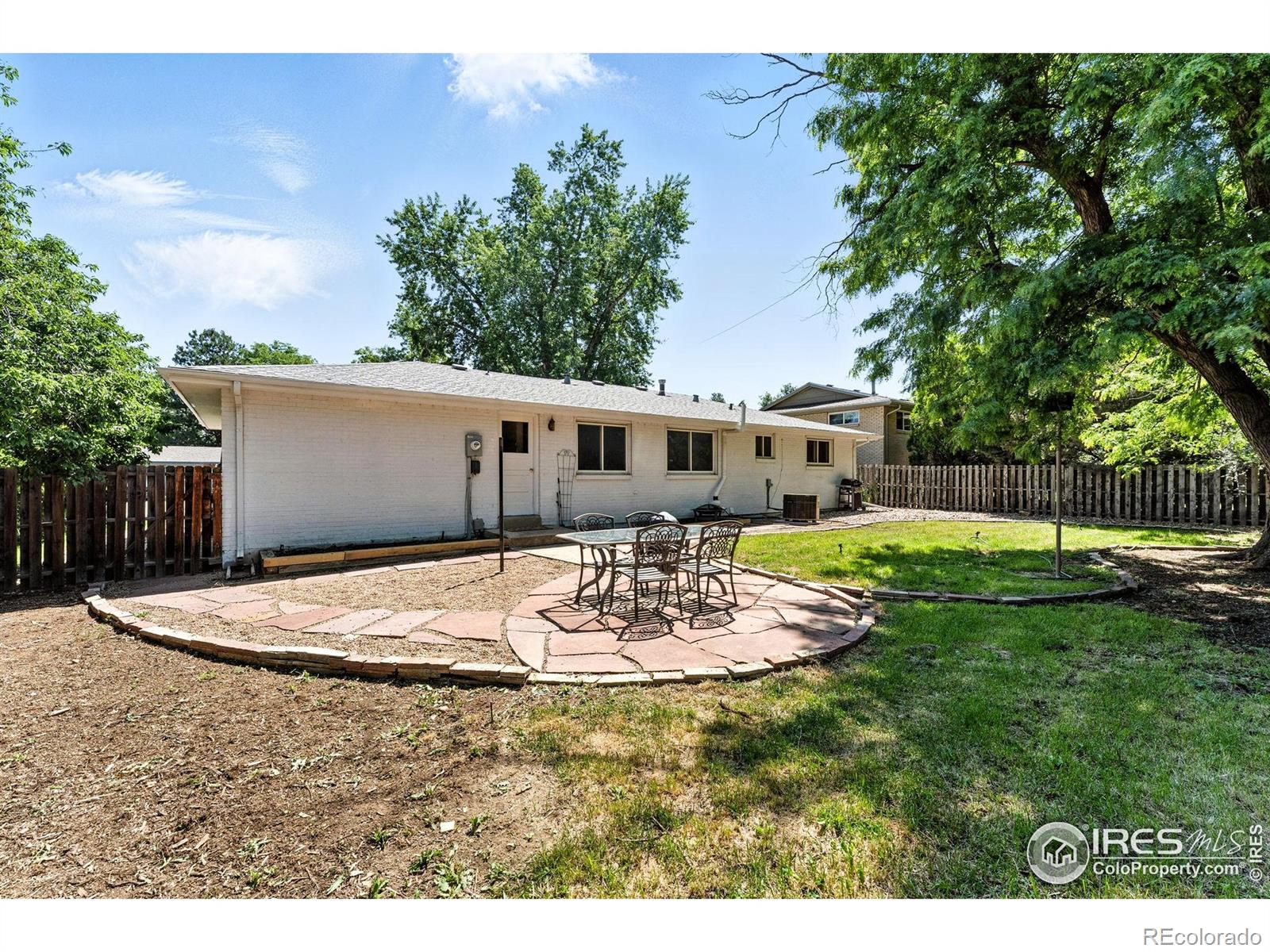 MLS Image #36 for 175  iroquois drive,boulder, Colorado