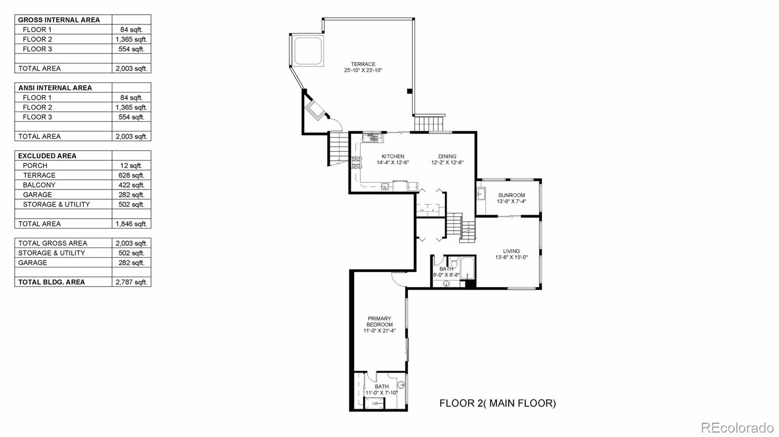 MLS Image #45 for 2602  hidden valley road ,sedalia, Colorado