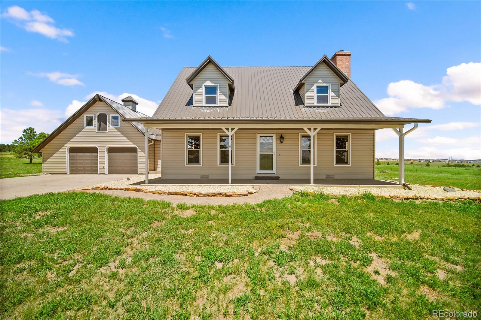 MLS Image #0 for 10475  raygor road,colorado springs, Colorado