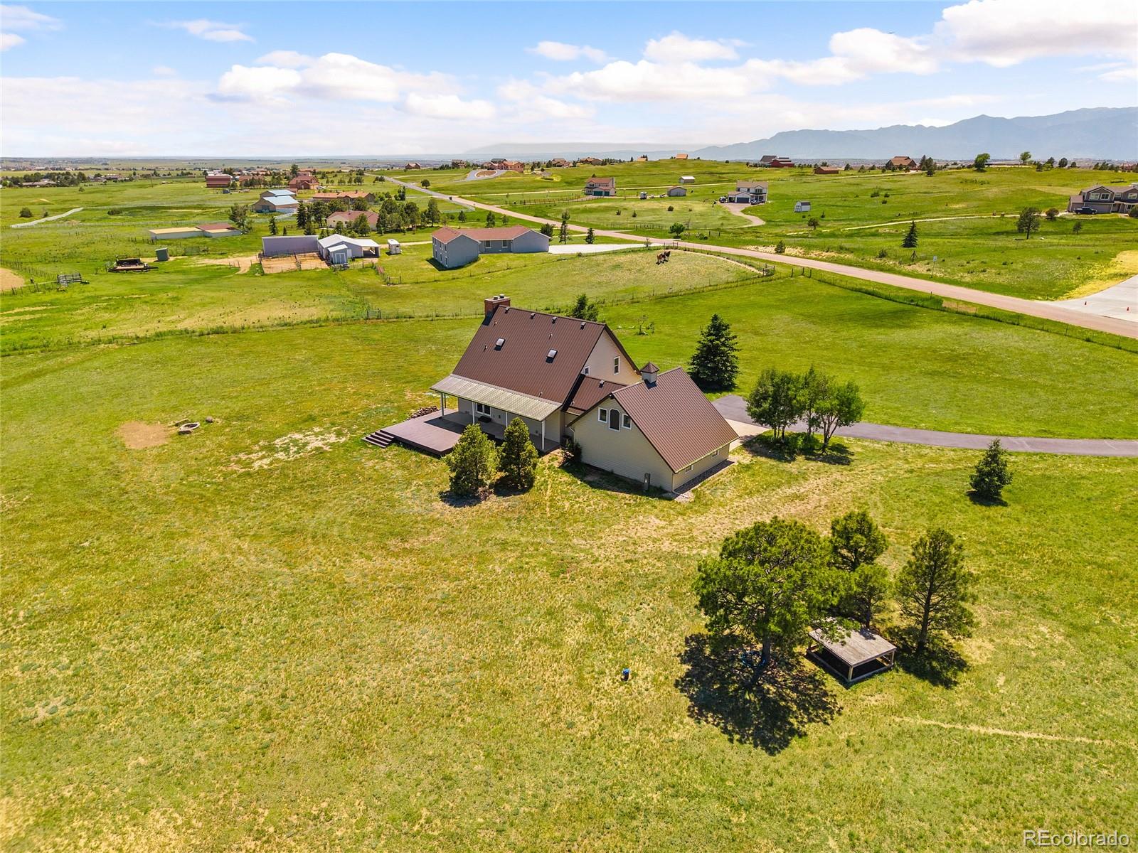MLS Image #41 for 10475  raygor road,colorado springs, Colorado