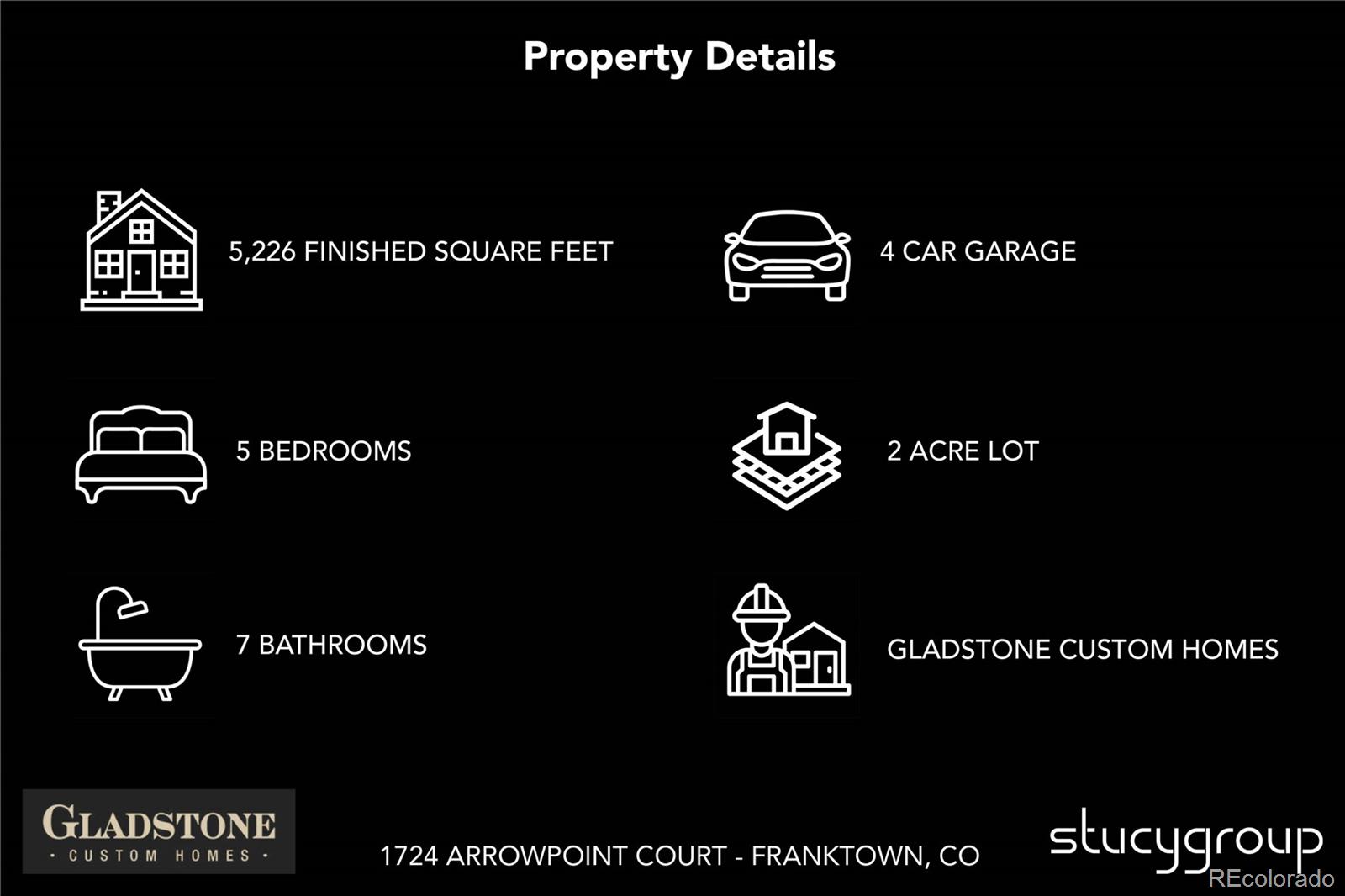 MLS Image #28 for 1724  arrowpoint court,franktown, Colorado