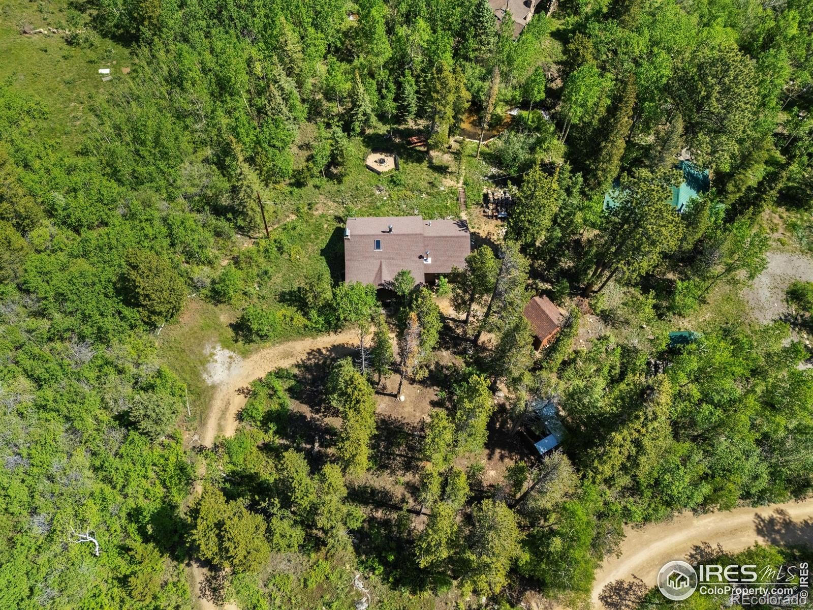 MLS Image #25 for 84  county road 113 ,allenspark, Colorado