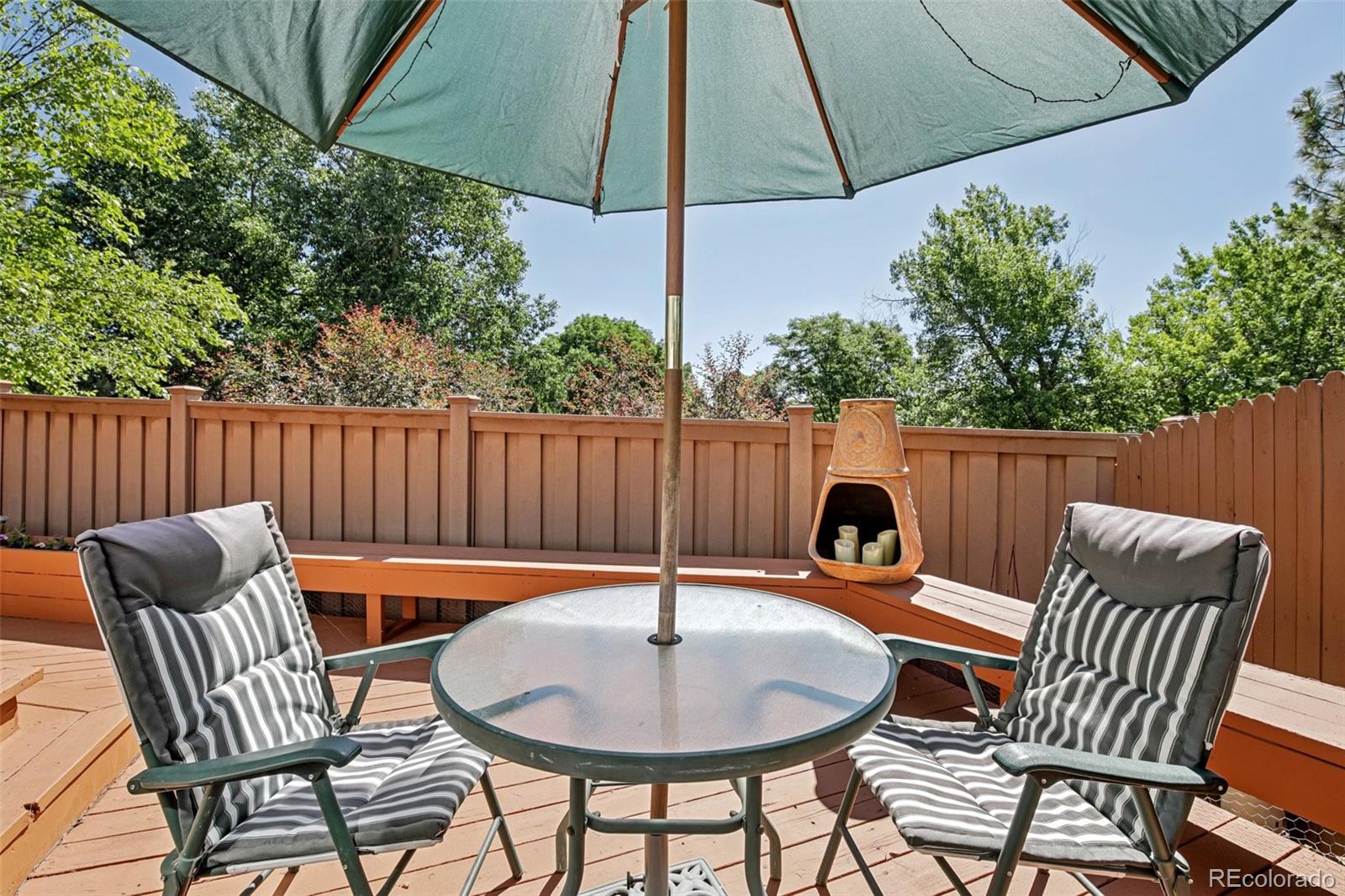 MLS Image #7 for 7664 s ivanhoe way,centennial, Colorado