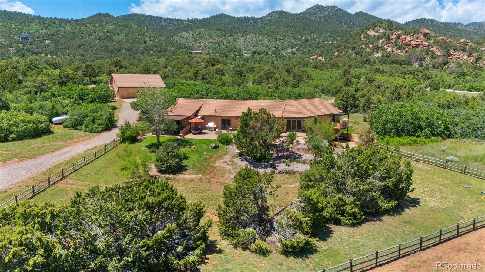 MLS Image #3 for 3525  turkey canon ranch road,colorado springs, Colorado