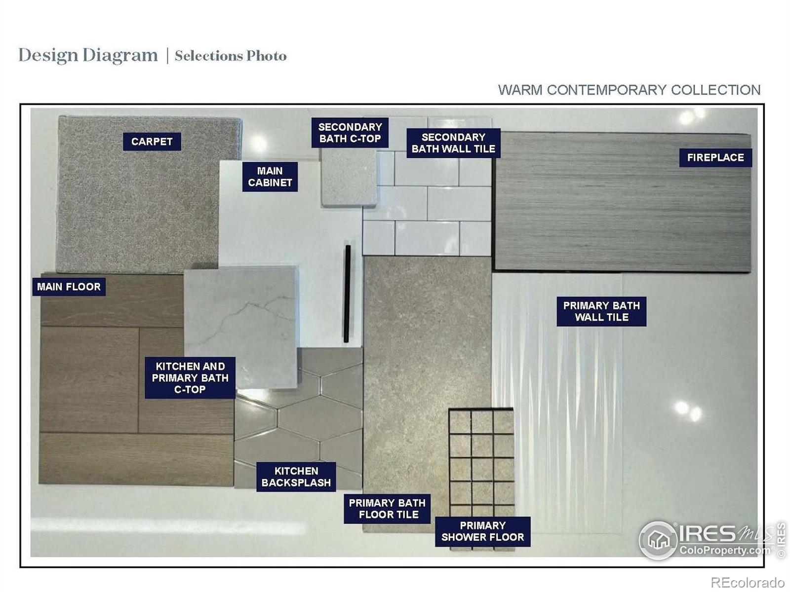MLS Image #4 for 5603  zadie avenue,timnath, Colorado