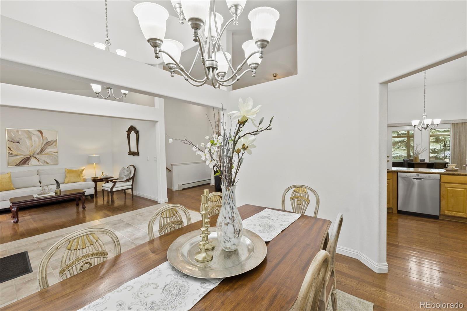 MLS Image #4 for 10  desert inn way,colorado springs, Colorado