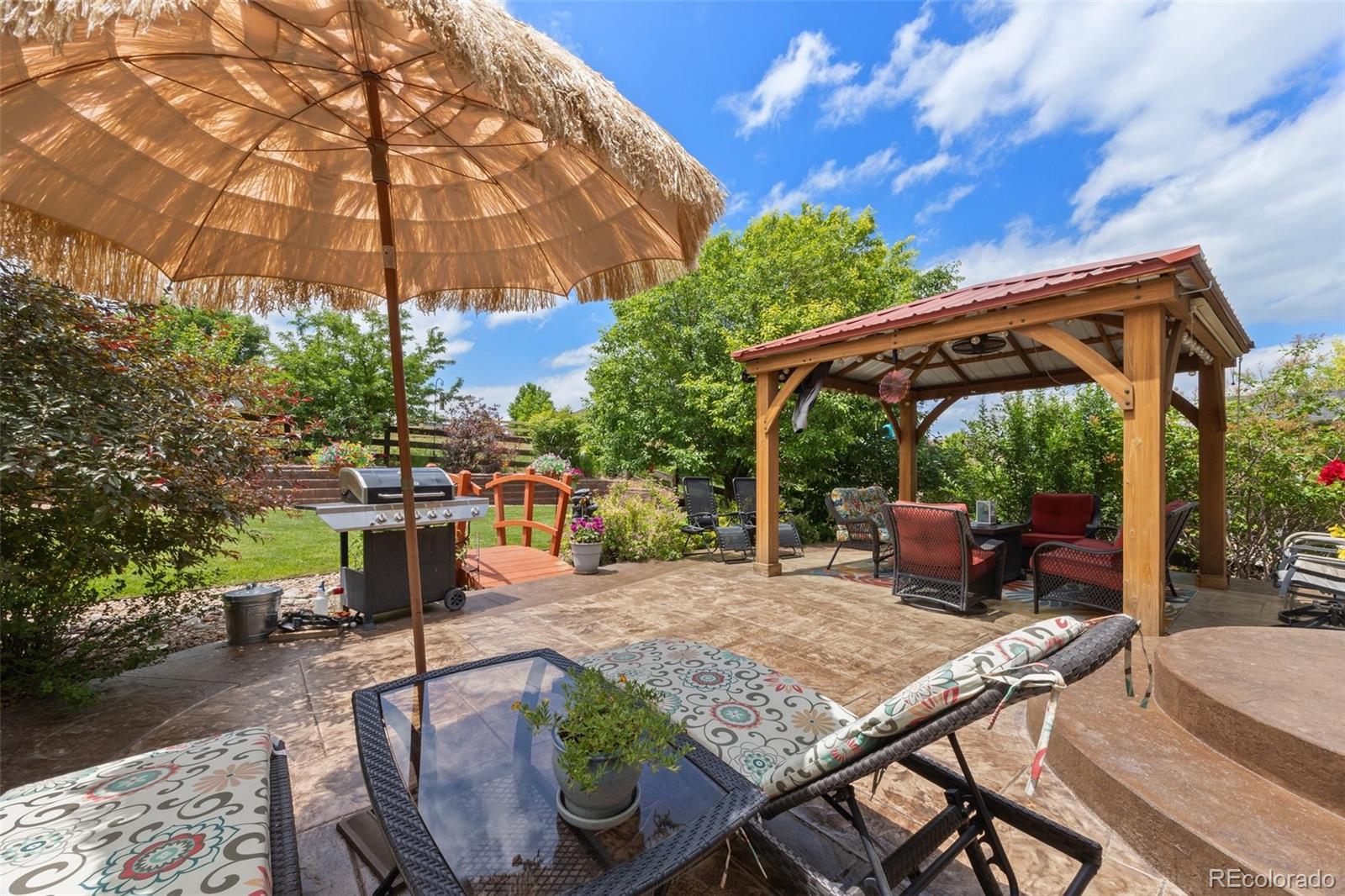 MLS Image #35 for 11961 s saunter lane,parker, Colorado