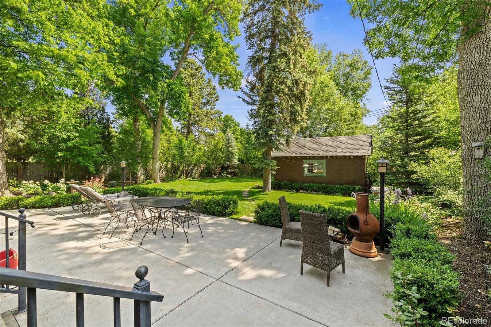 MLS Image #9 for 13  2nd street,colorado springs, Colorado