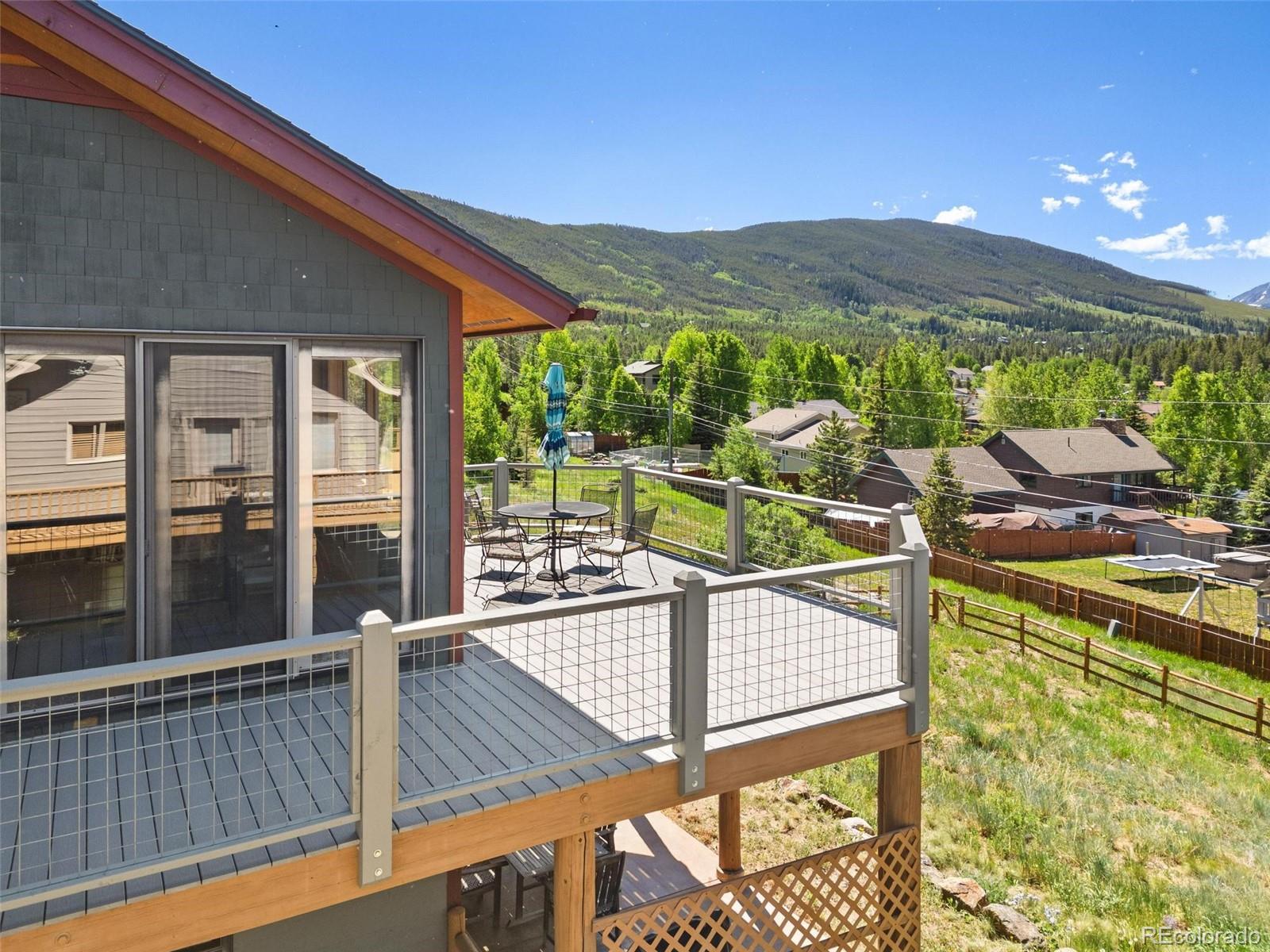 MLS Image #16 for 222  idlewild drive,dillon, Colorado
