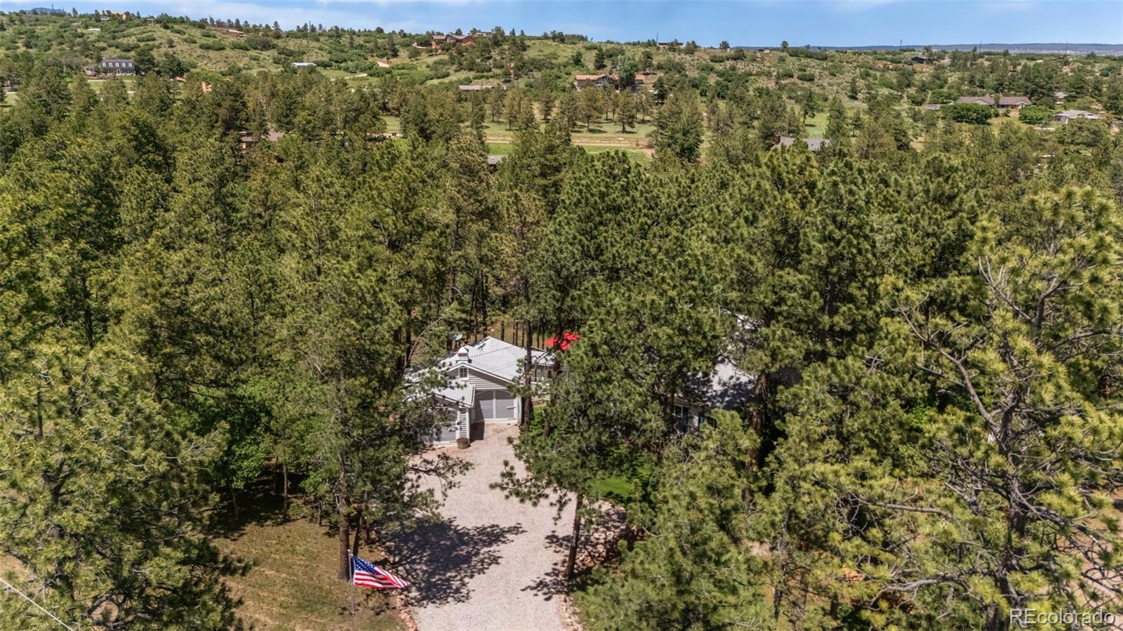MLS Image #3 for 1260  timber vallety ,colorado springs, Colorado