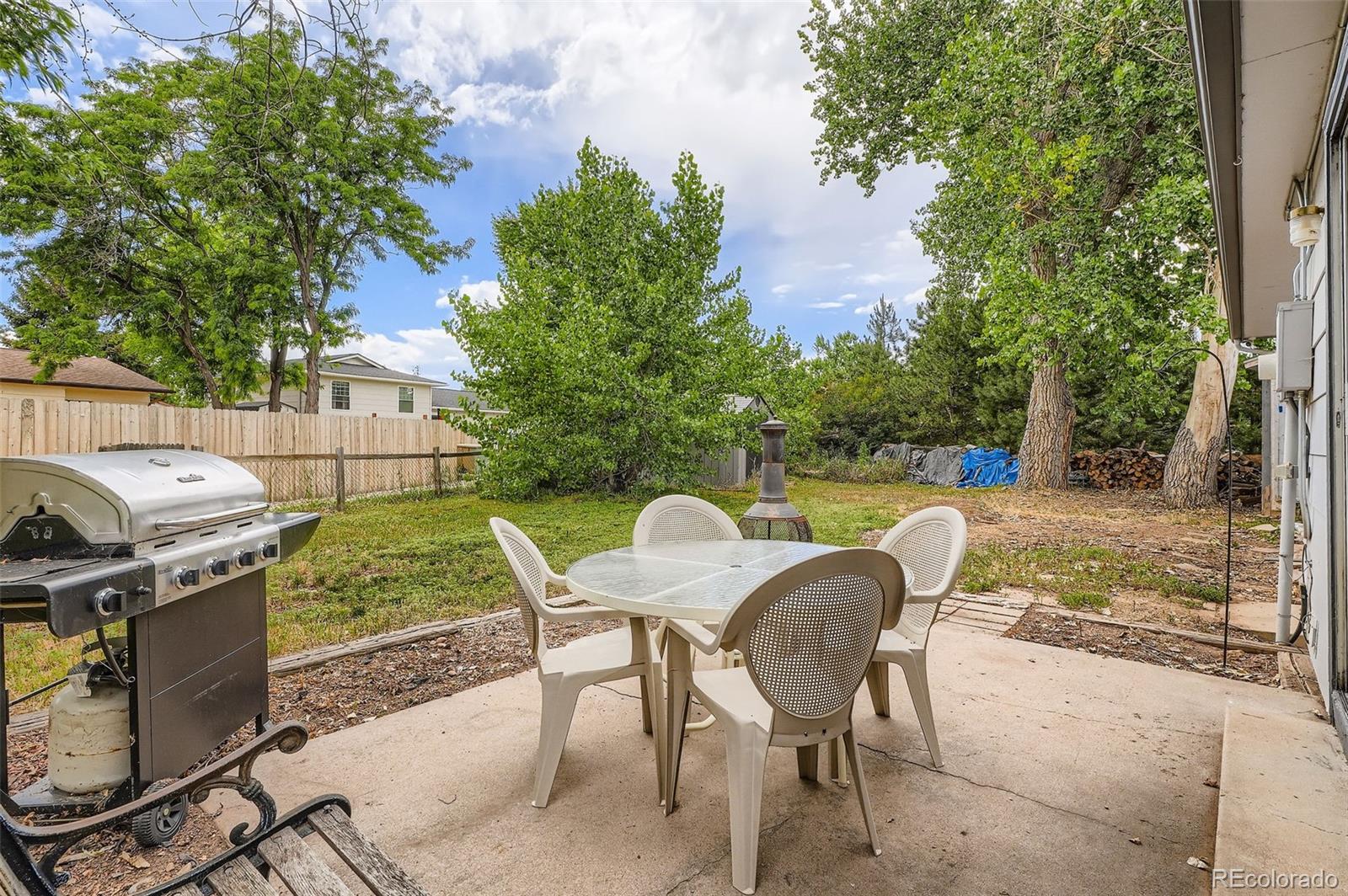 MLS Image #23 for 3358 s iris court,lakewood, Colorado