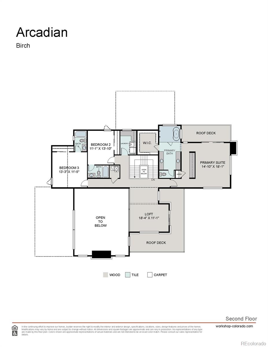 MLS Image #8 for 5052  nile court,golden, Colorado