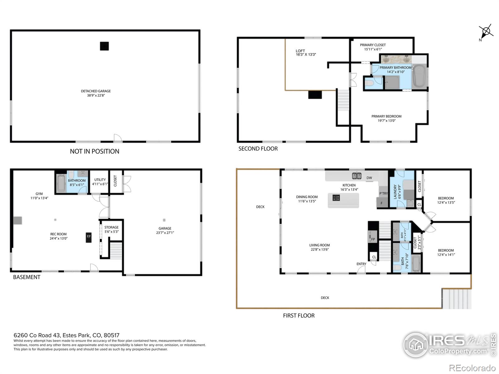 MLS Image #39 for 6260  county road 43 road,estes park, Colorado