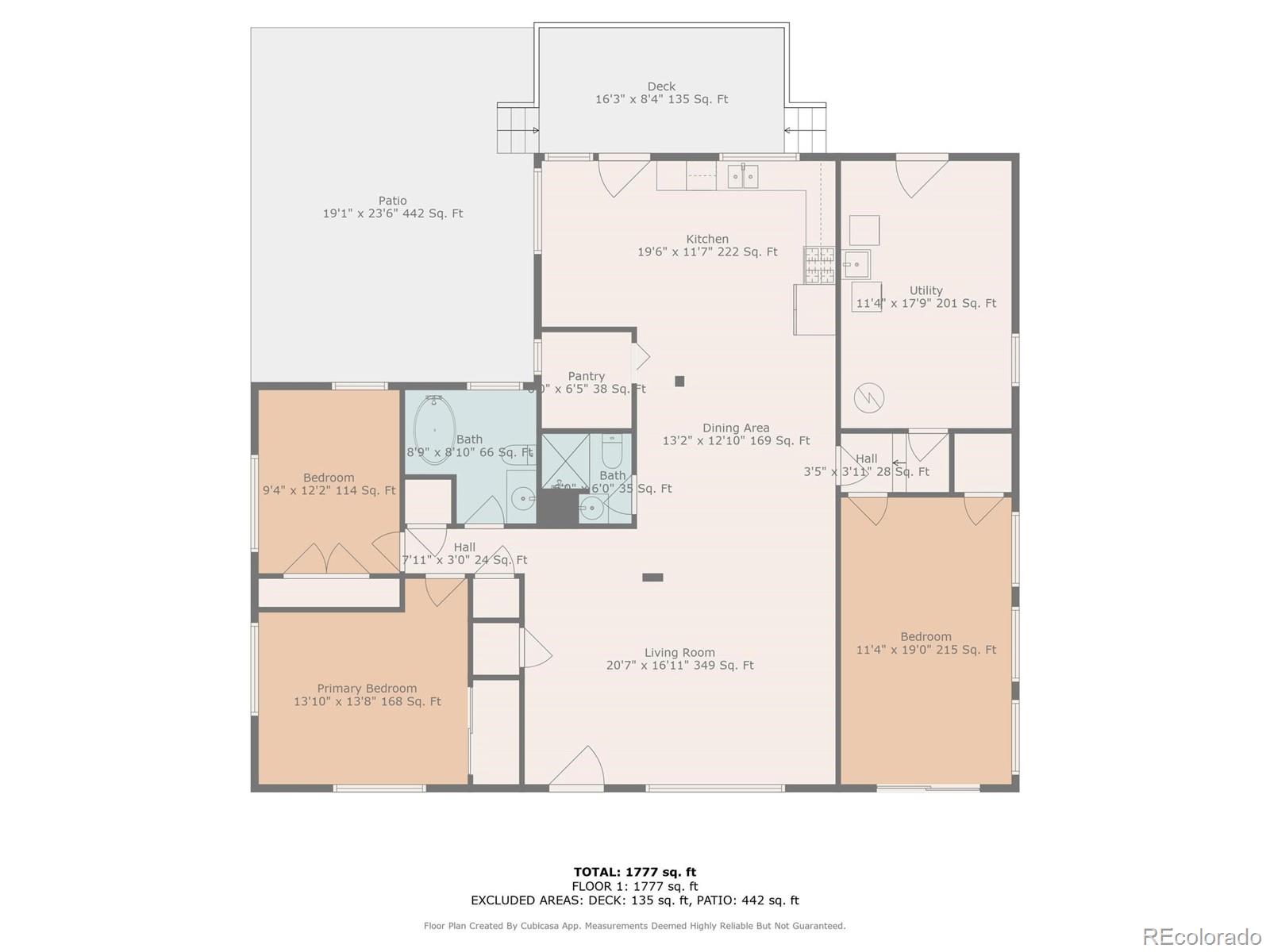 MLS Image #42 for 1406 n foote avenue,colorado springs, Colorado