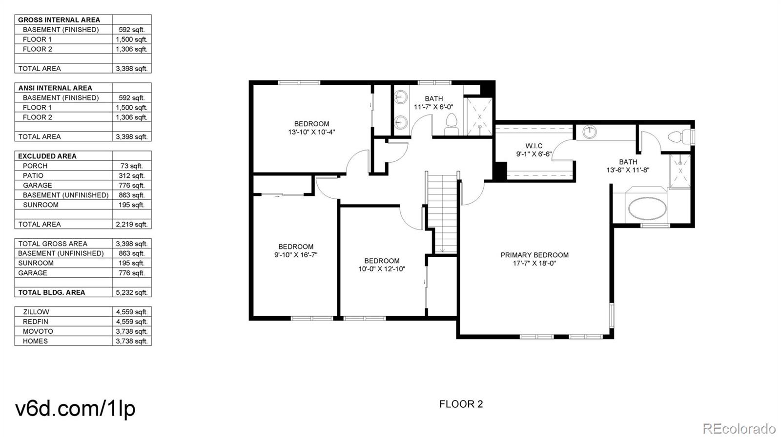 MLS Image #45 for 5723 s kittredge street,centennial, Colorado