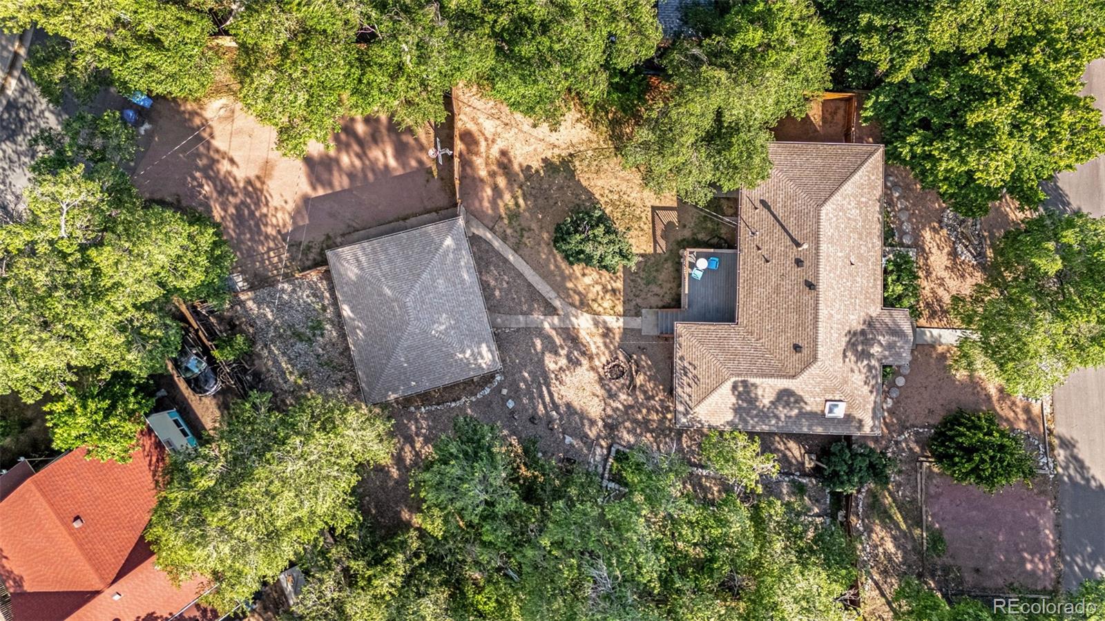 MLS Image #4 for 412  yucca drive,colorado springs, Colorado