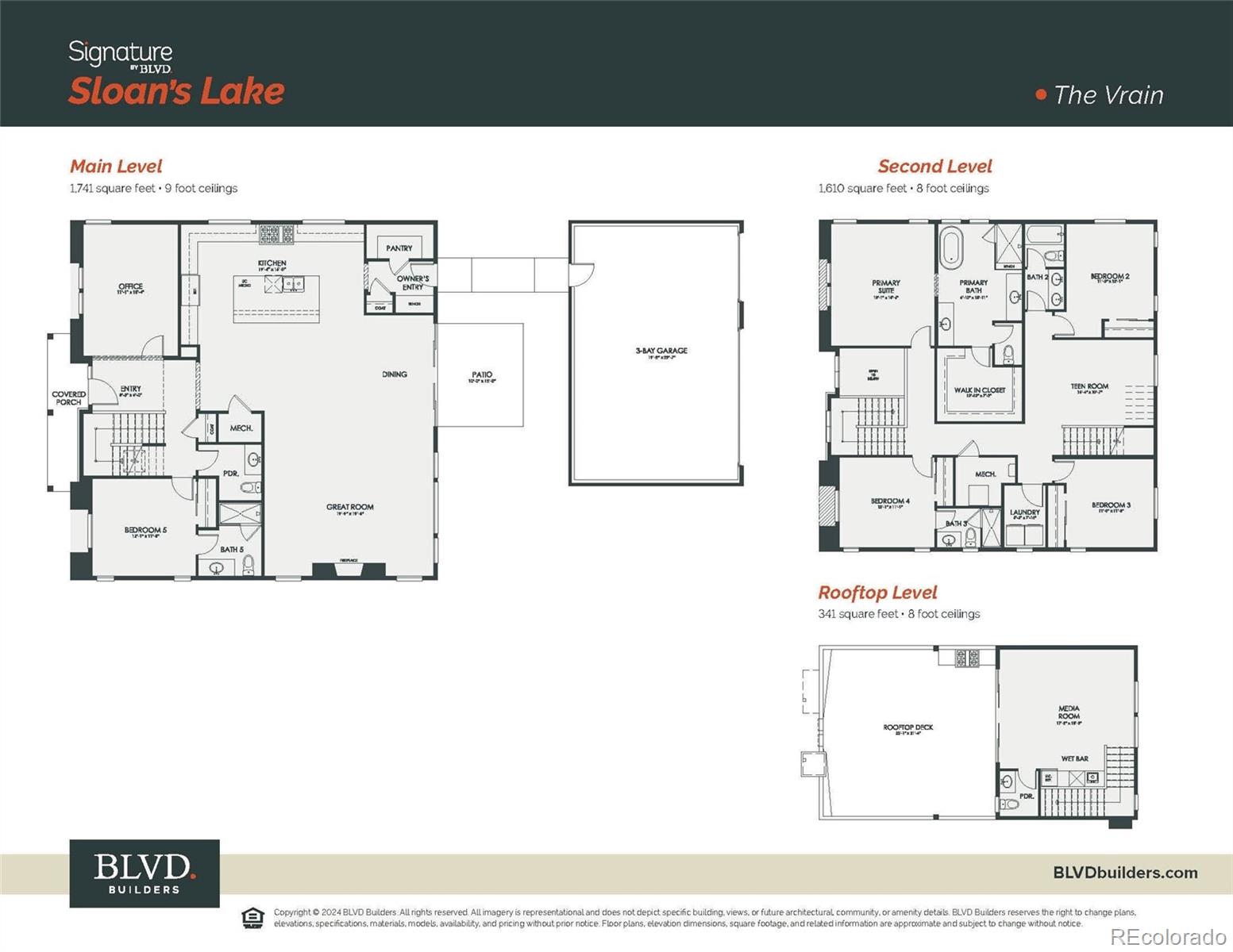MLS Image #2 for 2778  utica street,denver, Colorado