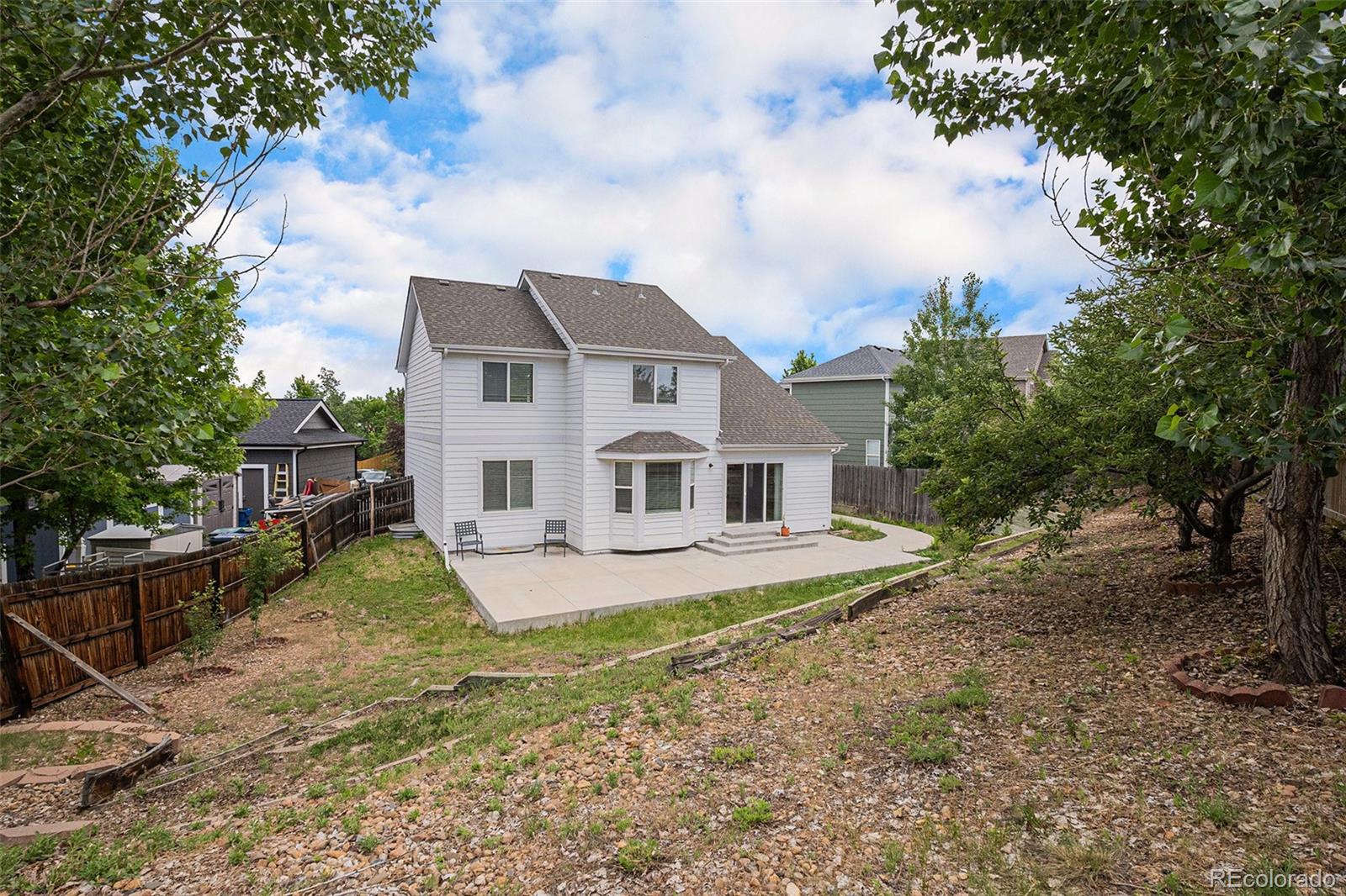 MLS Image #10 for 5755 s zante circle,aurora, Colorado
