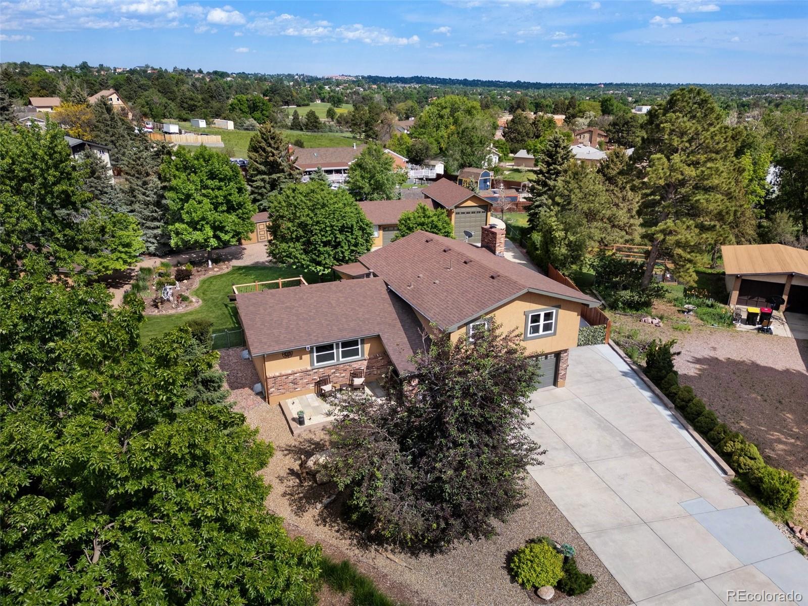 MLS Image #1 for 3512  chico circle,colorado springs, Colorado