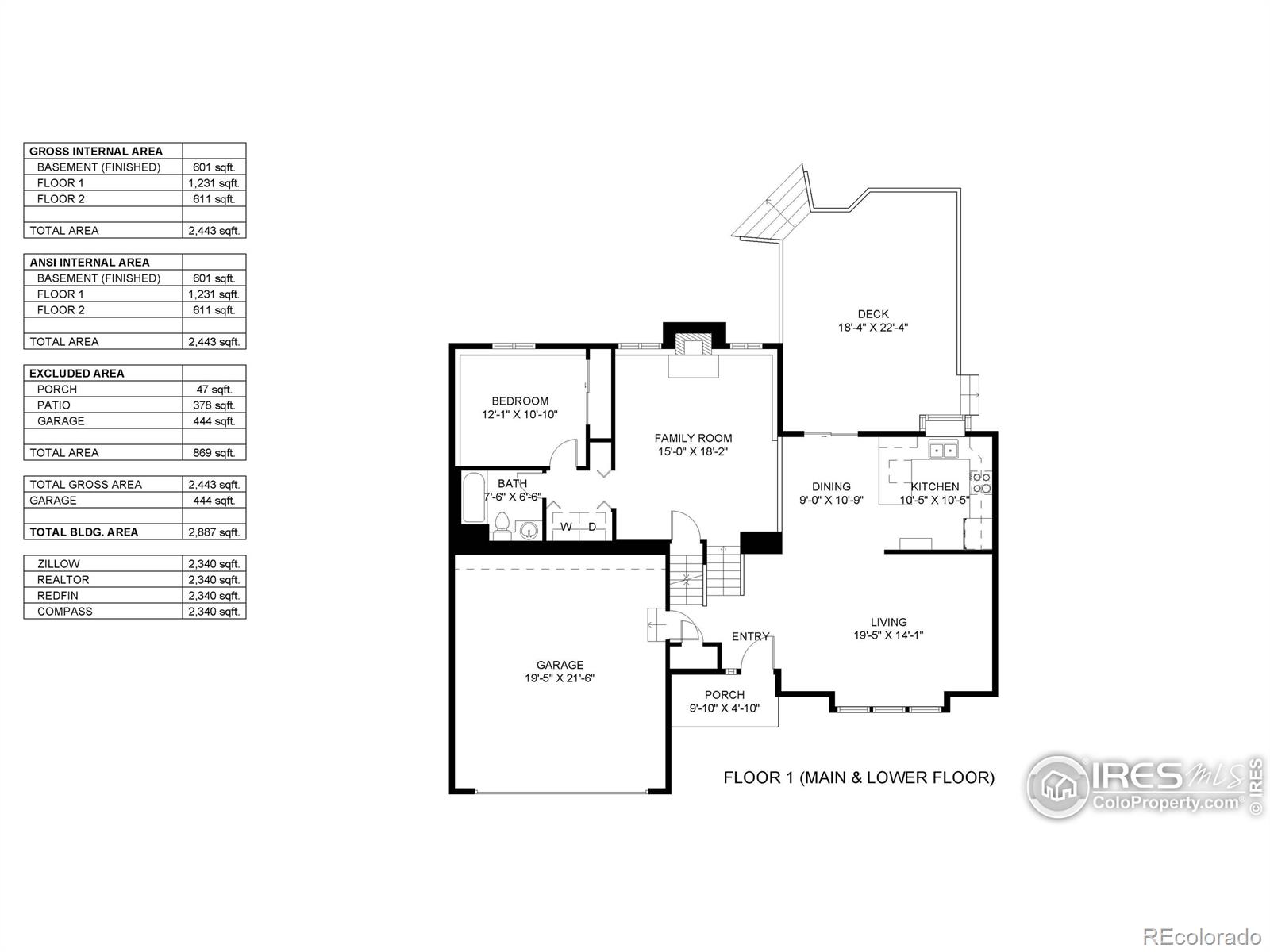MLS Image #35 for 2331  sunray court,fort collins, Colorado