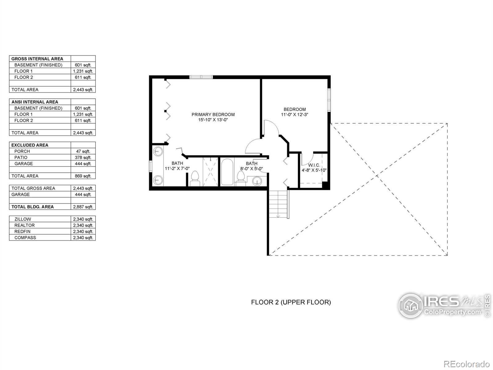 MLS Image #36 for 2331  sunray court,fort collins, Colorado