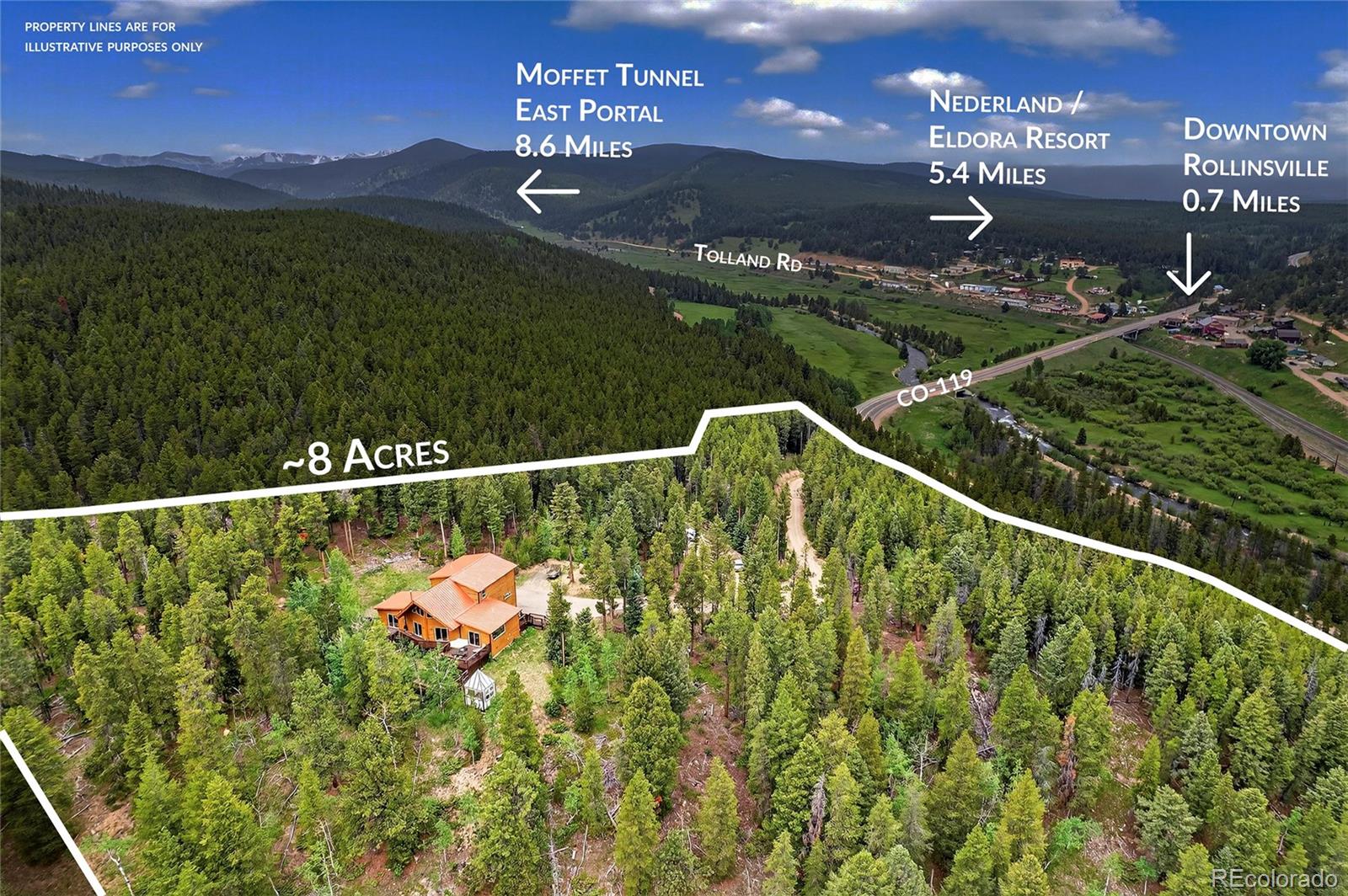 MLS Image #33 for 100  moon gulch road,rollinsville, Colorado