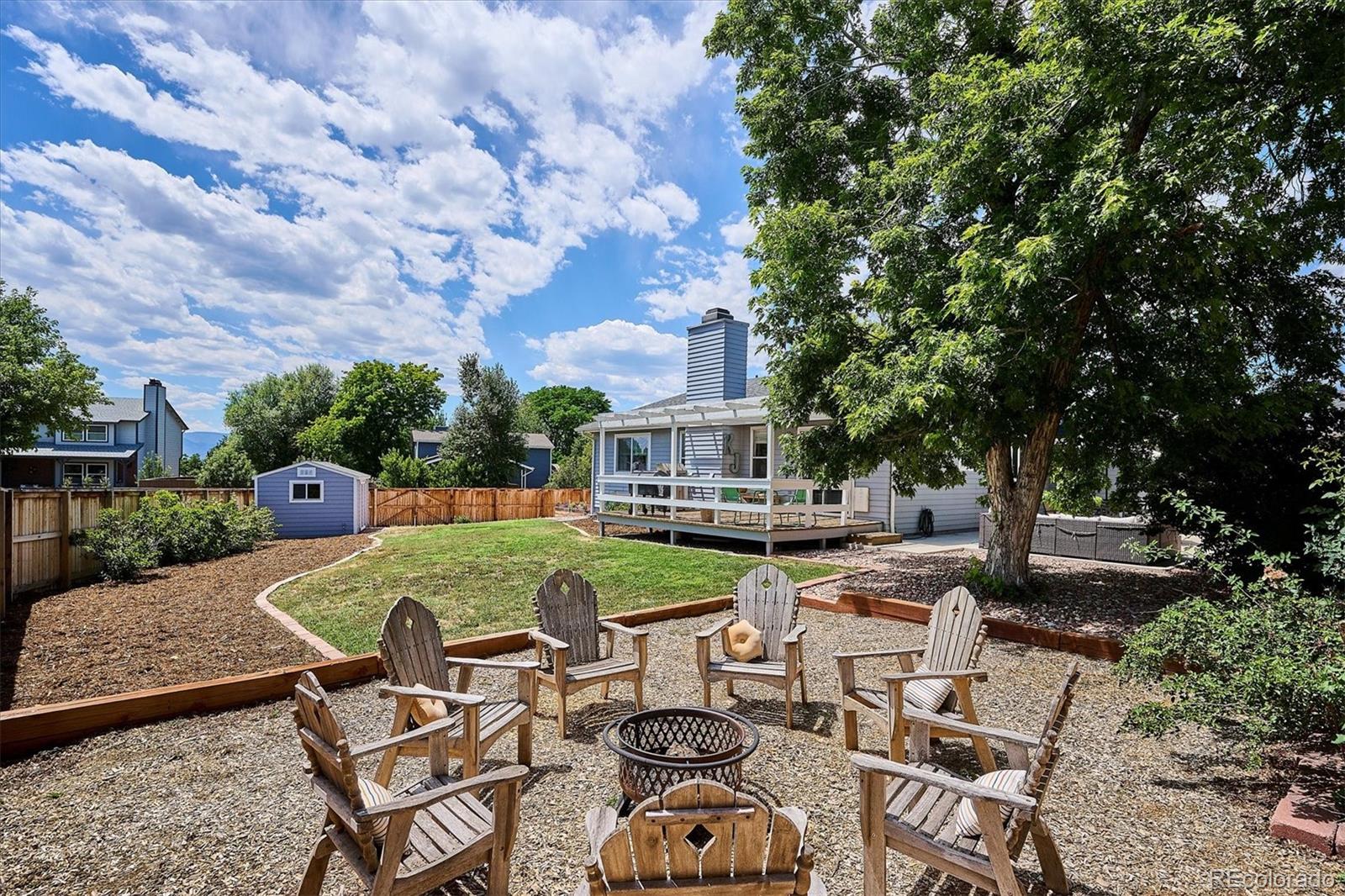 MLS Image #42 for 700  prairie ridge road,highlands ranch, Colorado
