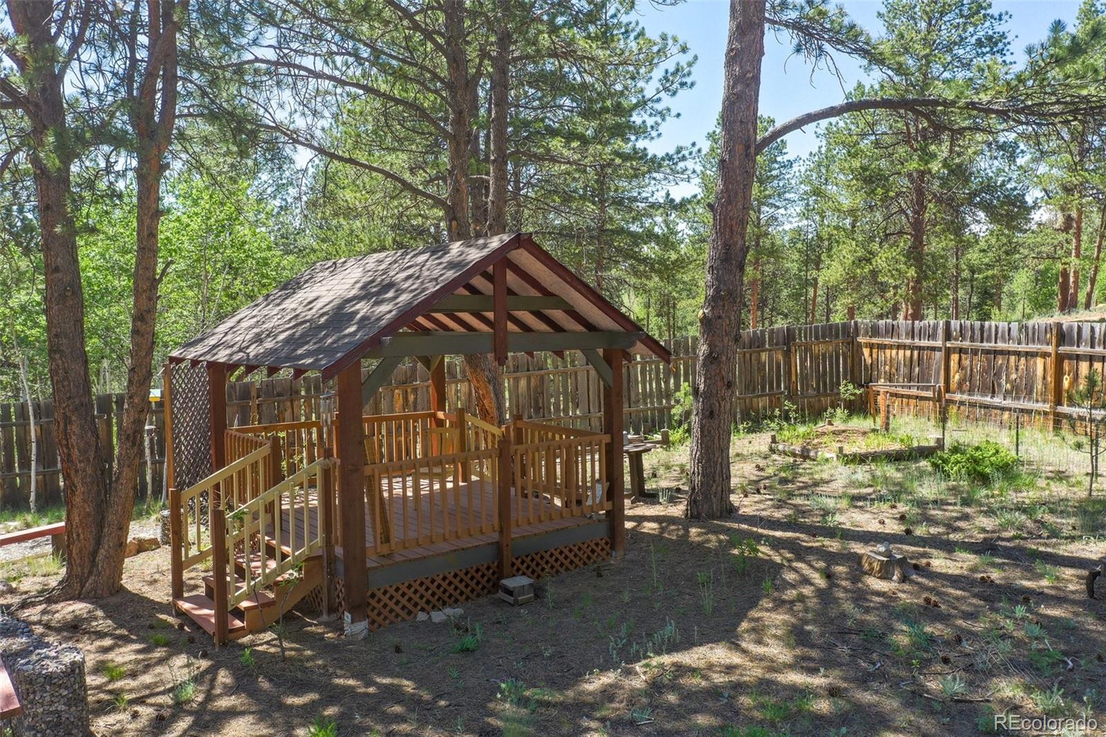 MLS Image #5 for 34  piute circle,florissant, Colorado