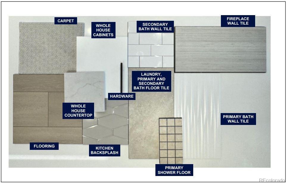 MLS Image #4 for 11008 e hinsdale circle,centennial, Colorado