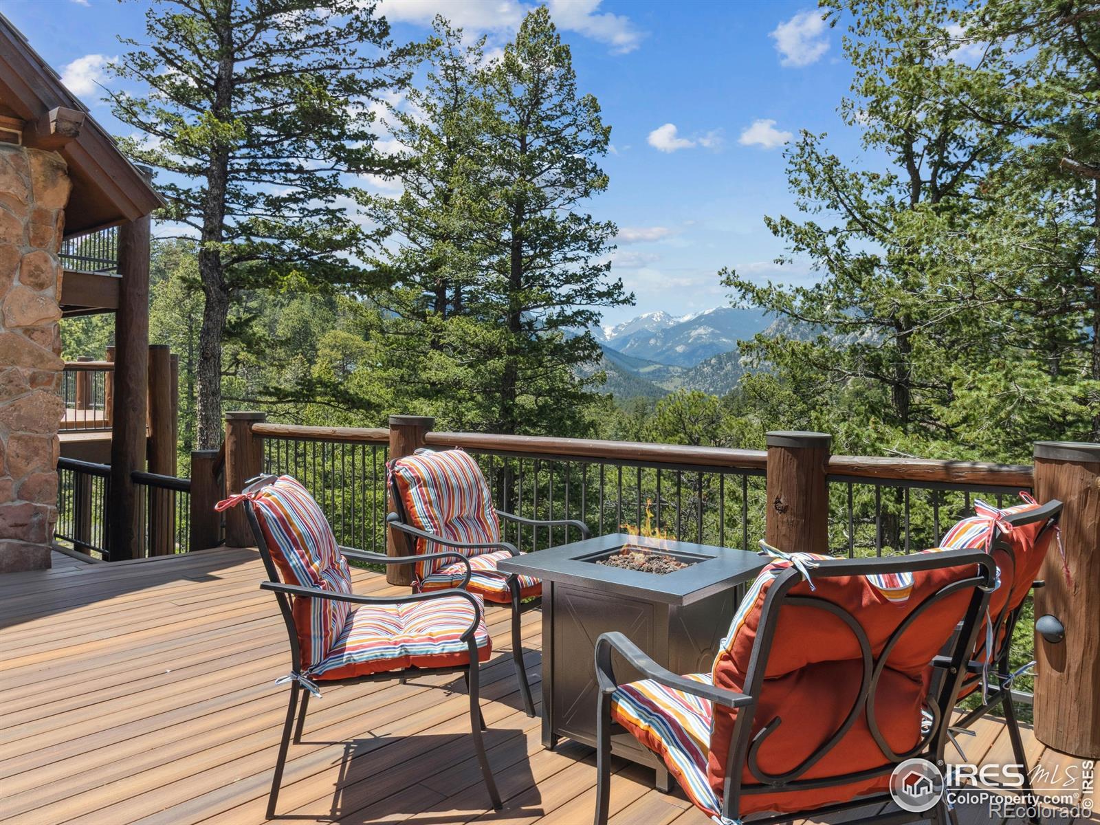 MLS Image #18 for 550  ouray drive,estes park, Colorado