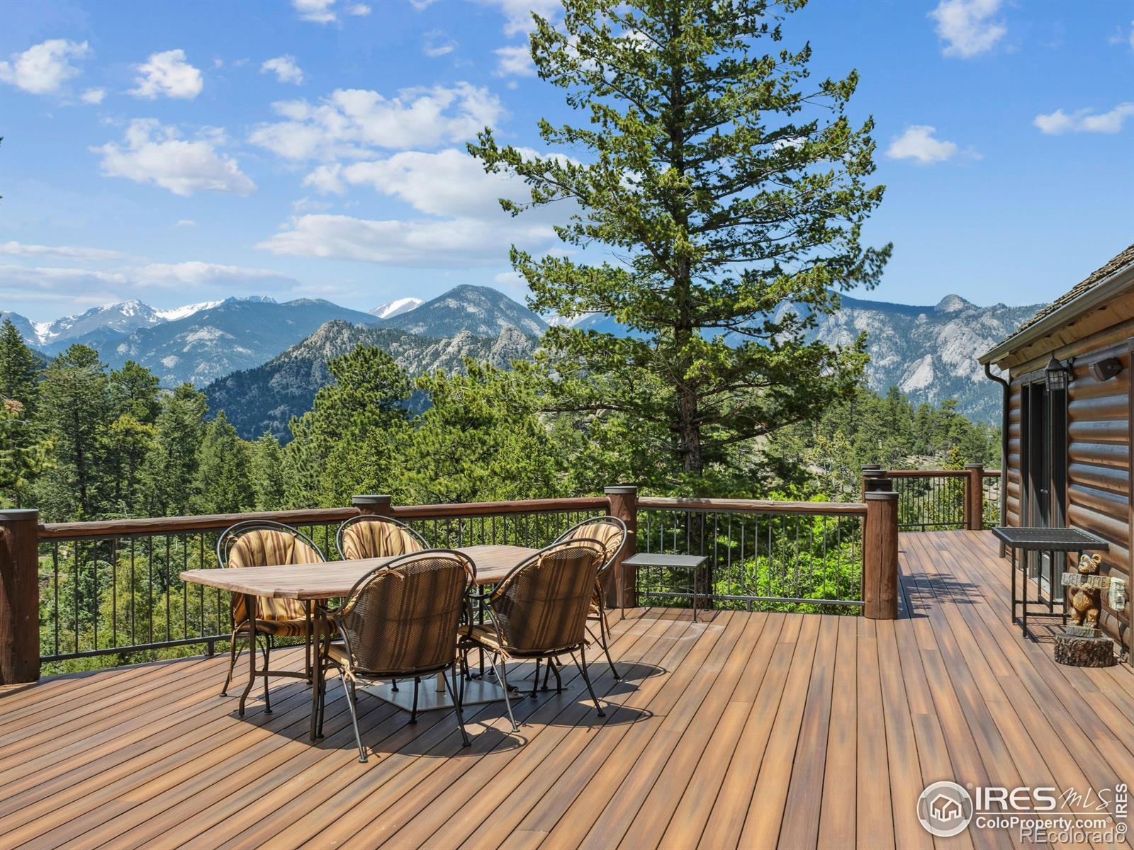 MLS Image #36 for 550  ouray drive,estes park, Colorado