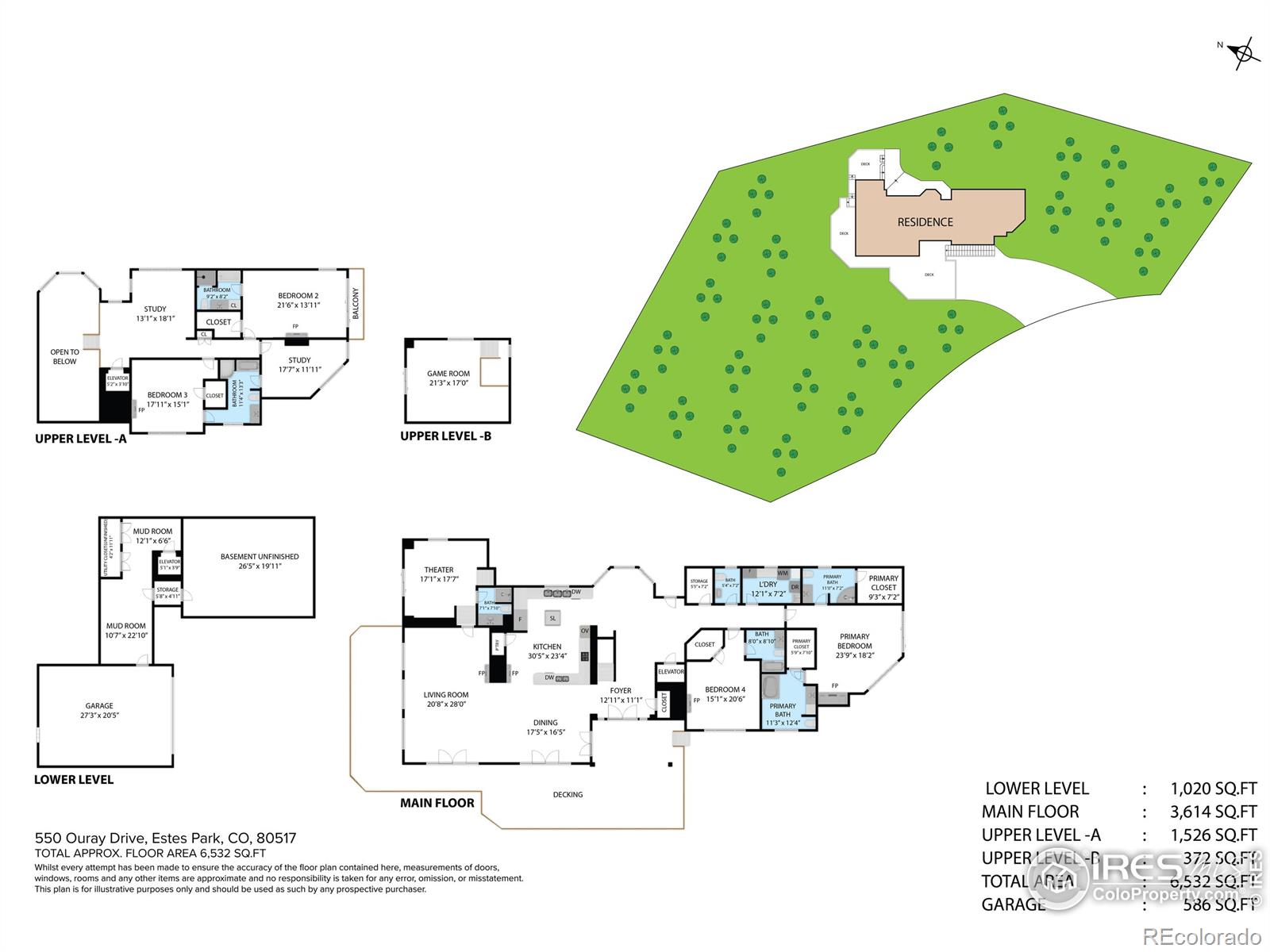 MLS Image #39 for 550  ouray drive,estes park, Colorado