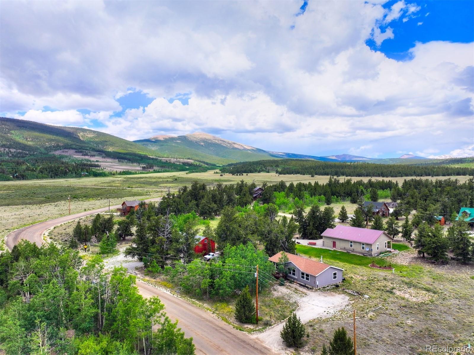 MLS Image #0 for 269  high creek road,fairplay, Colorado